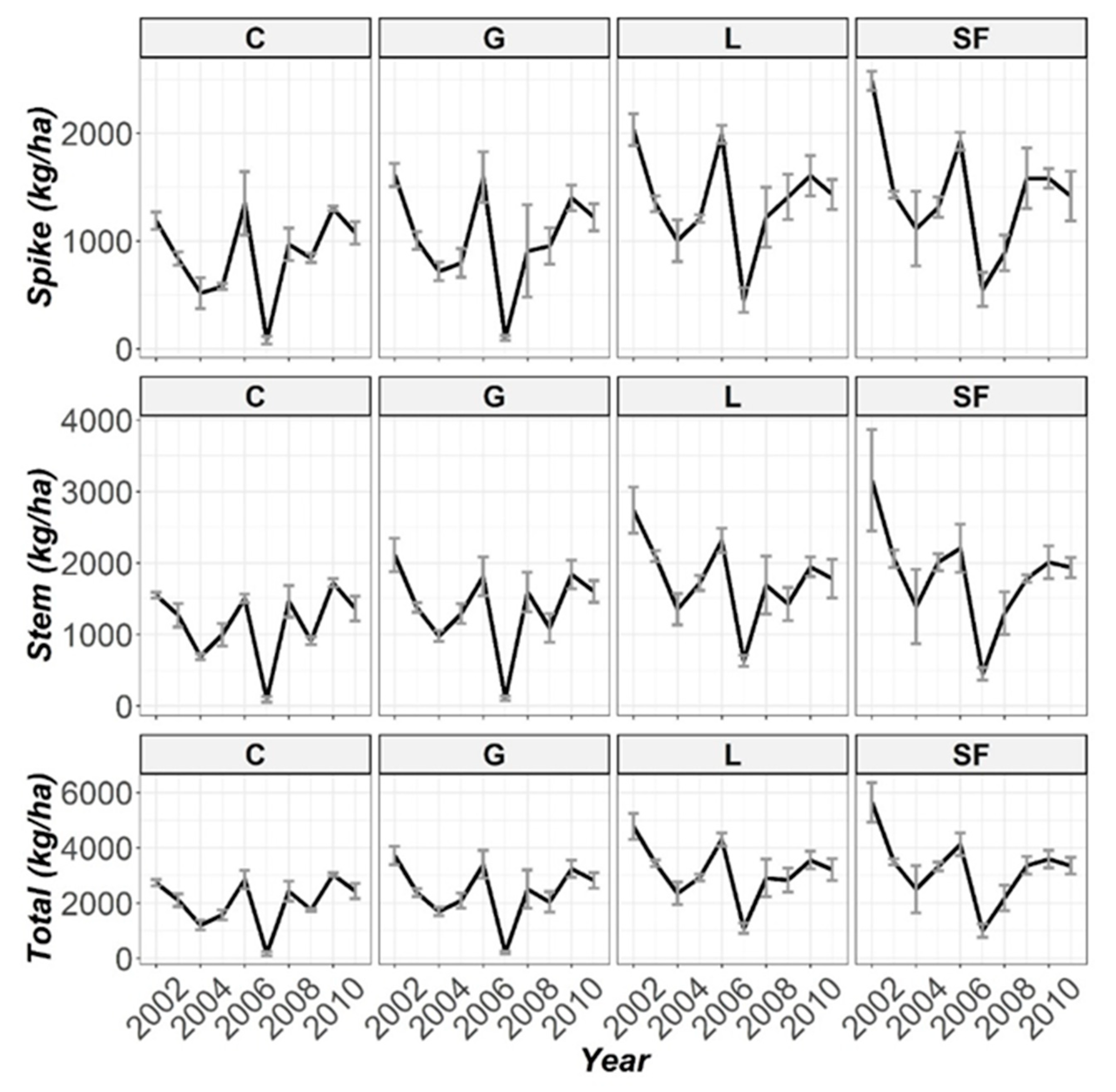 Processes 09 01181 g006