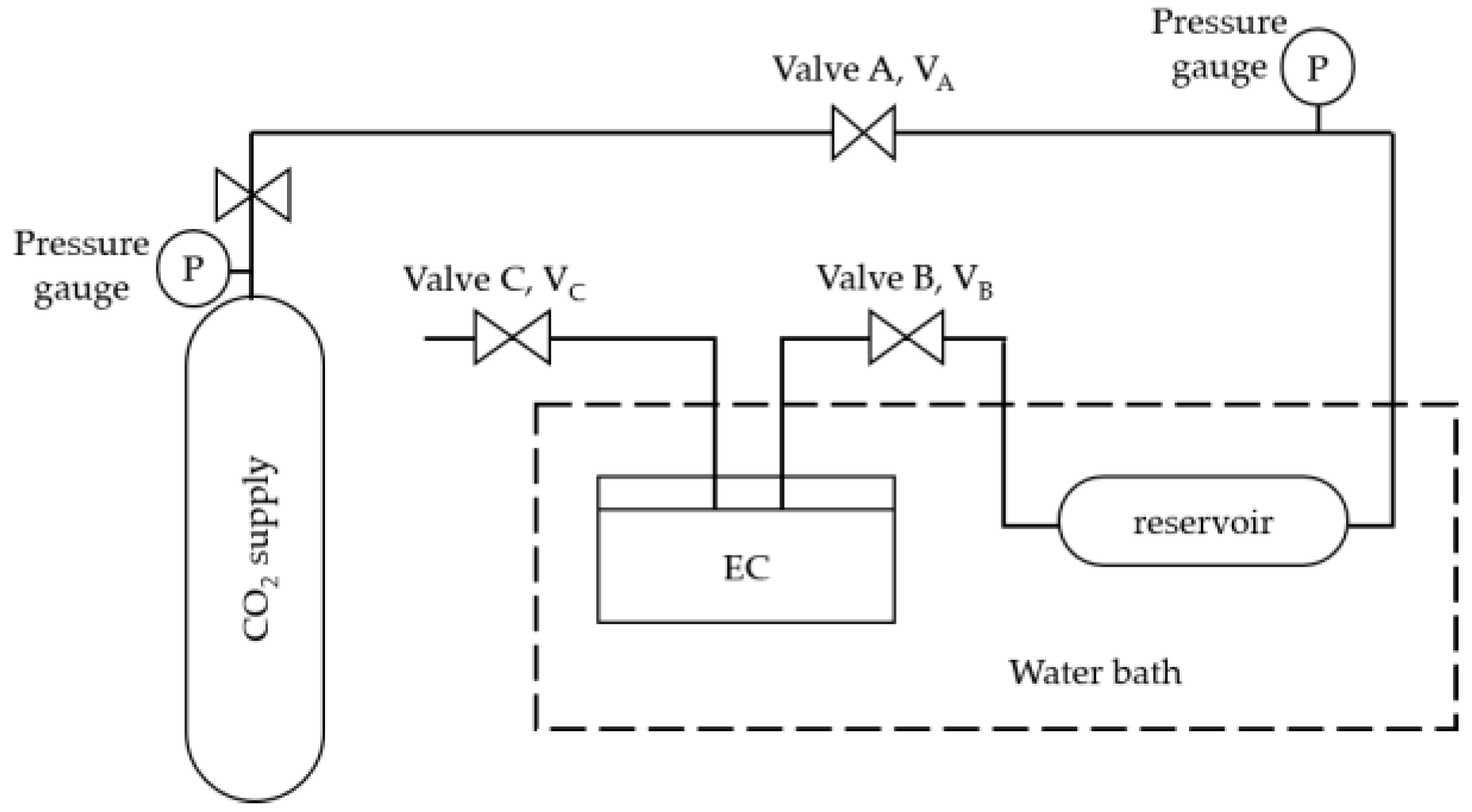 Processes 09 01186 g001 550