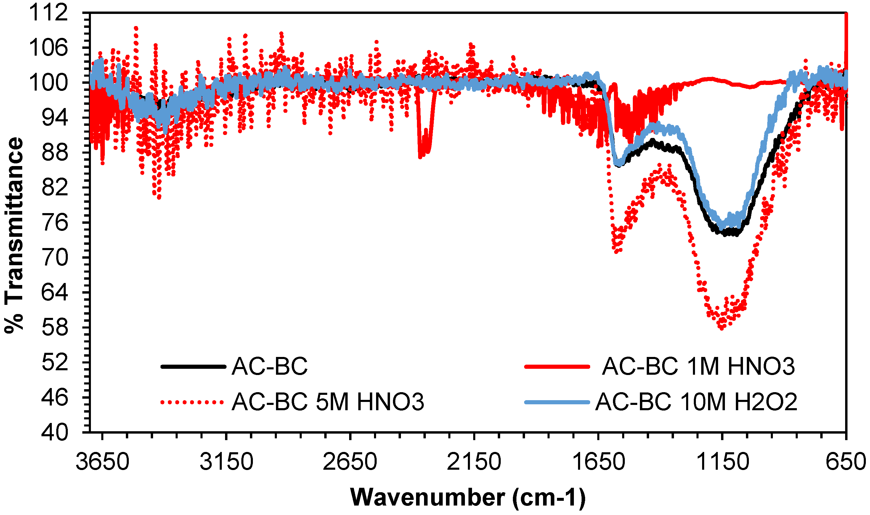 Processes 09 01190 g007 Processes 09 01190 g007