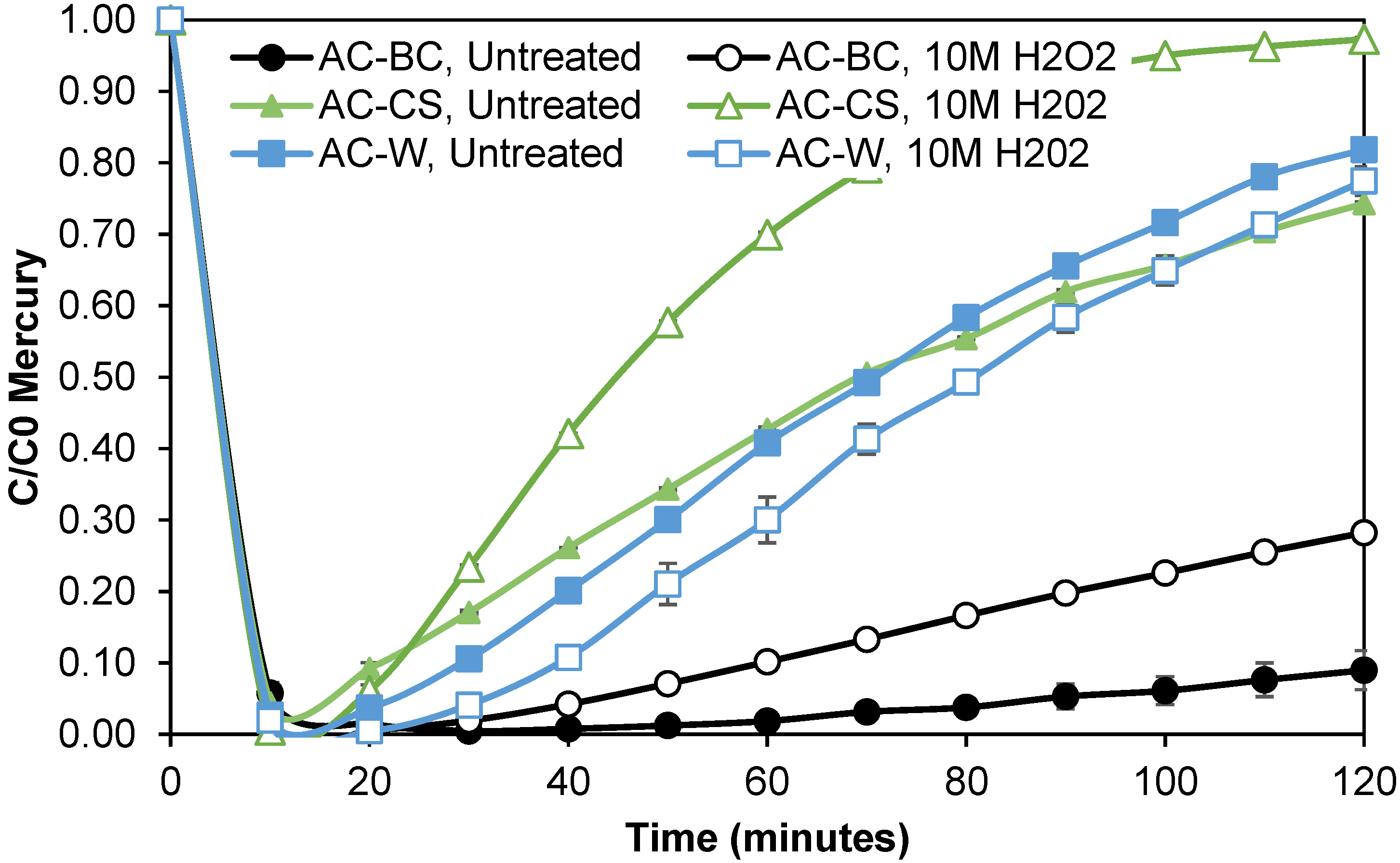 Processes 09 01190 g011 Processes 09 01190 g011