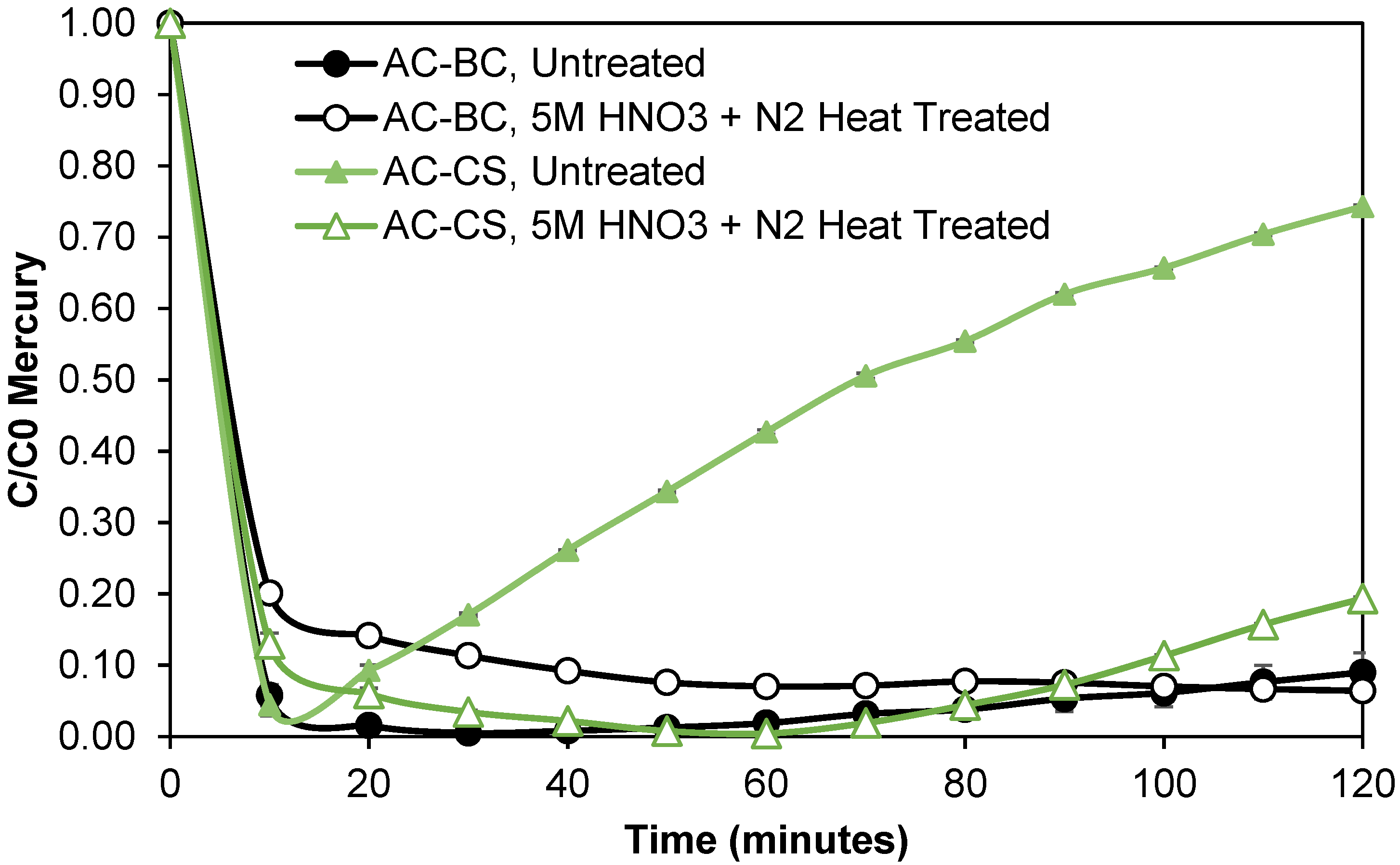 Processes 09 01190 g012 Processes 09 01190 g012