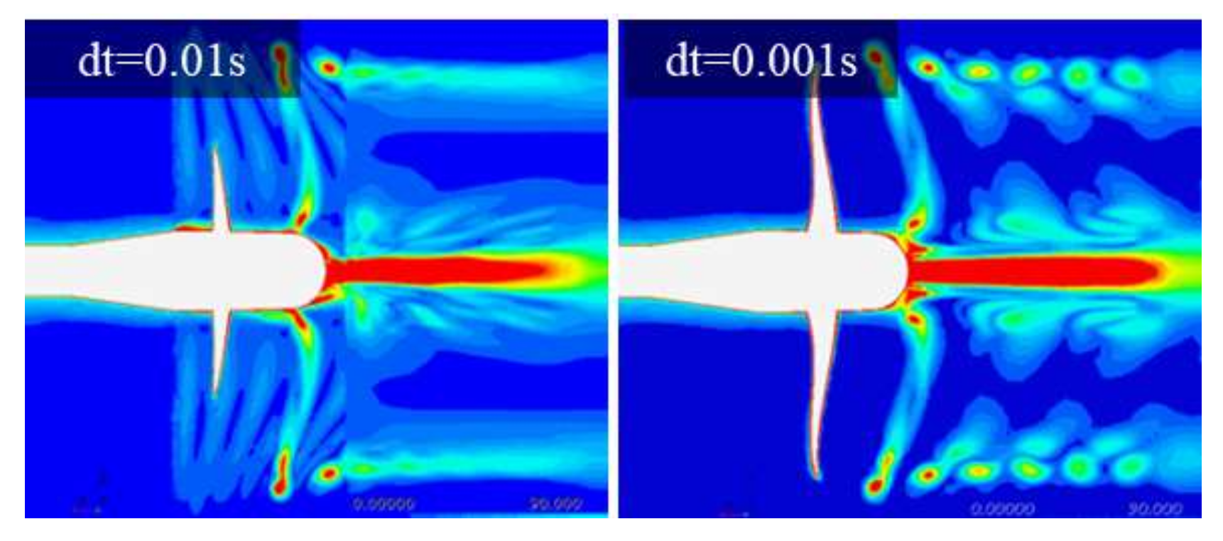 Processes 09 01192 g012
