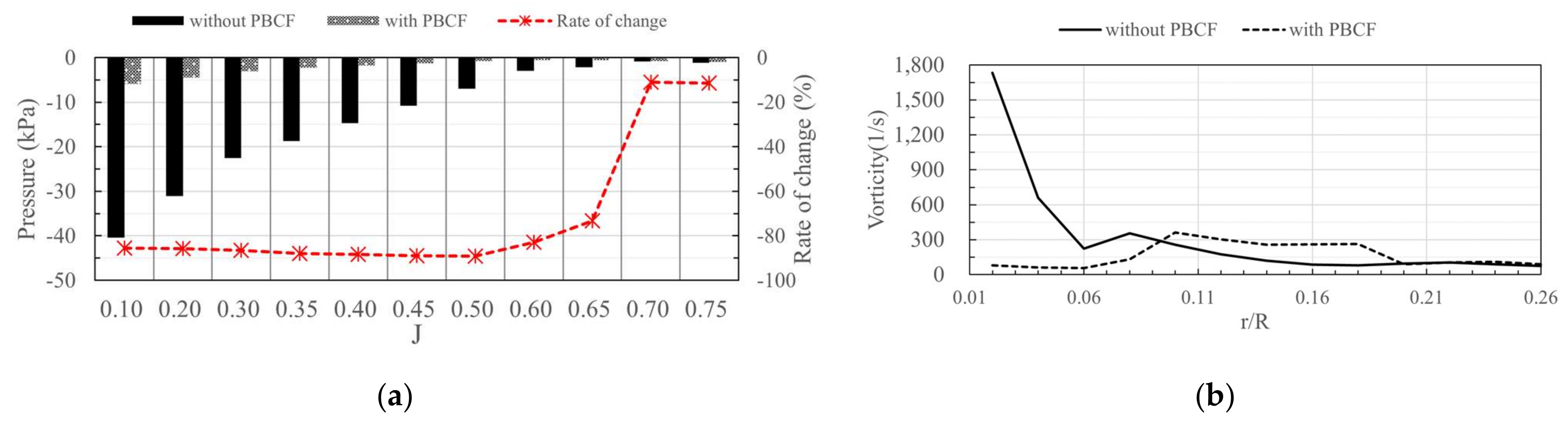 Processes 09 01192 g015