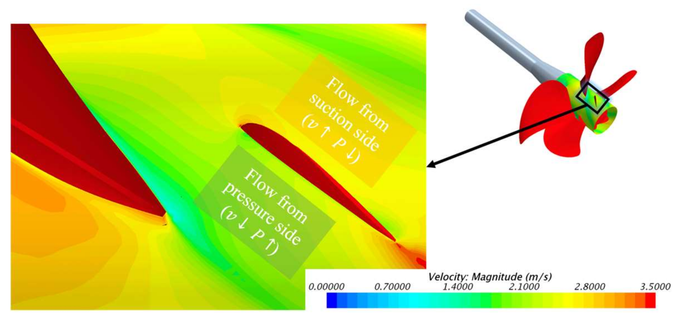 Processes 09 01192 g016