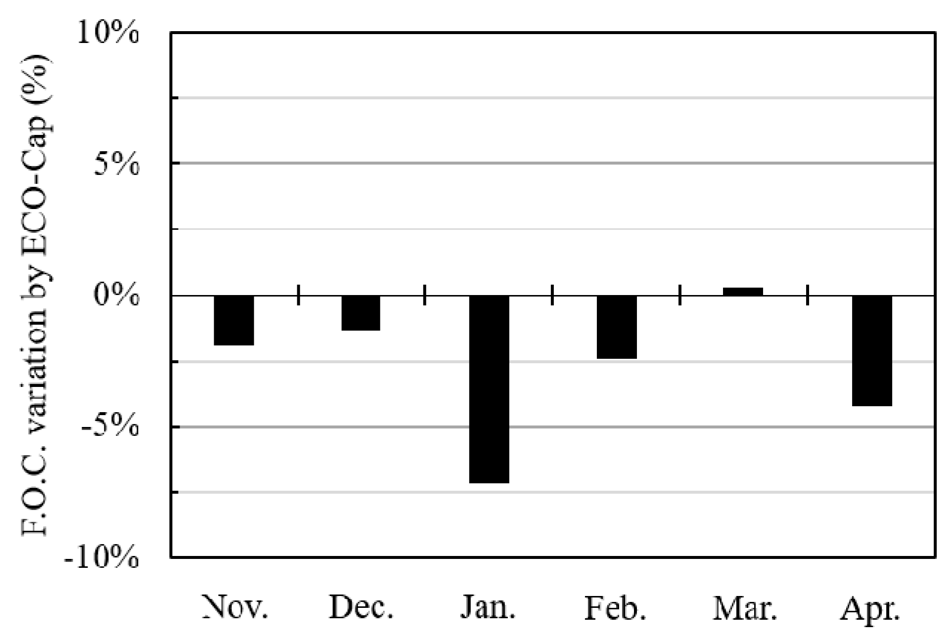 Processes 09 01192 g024