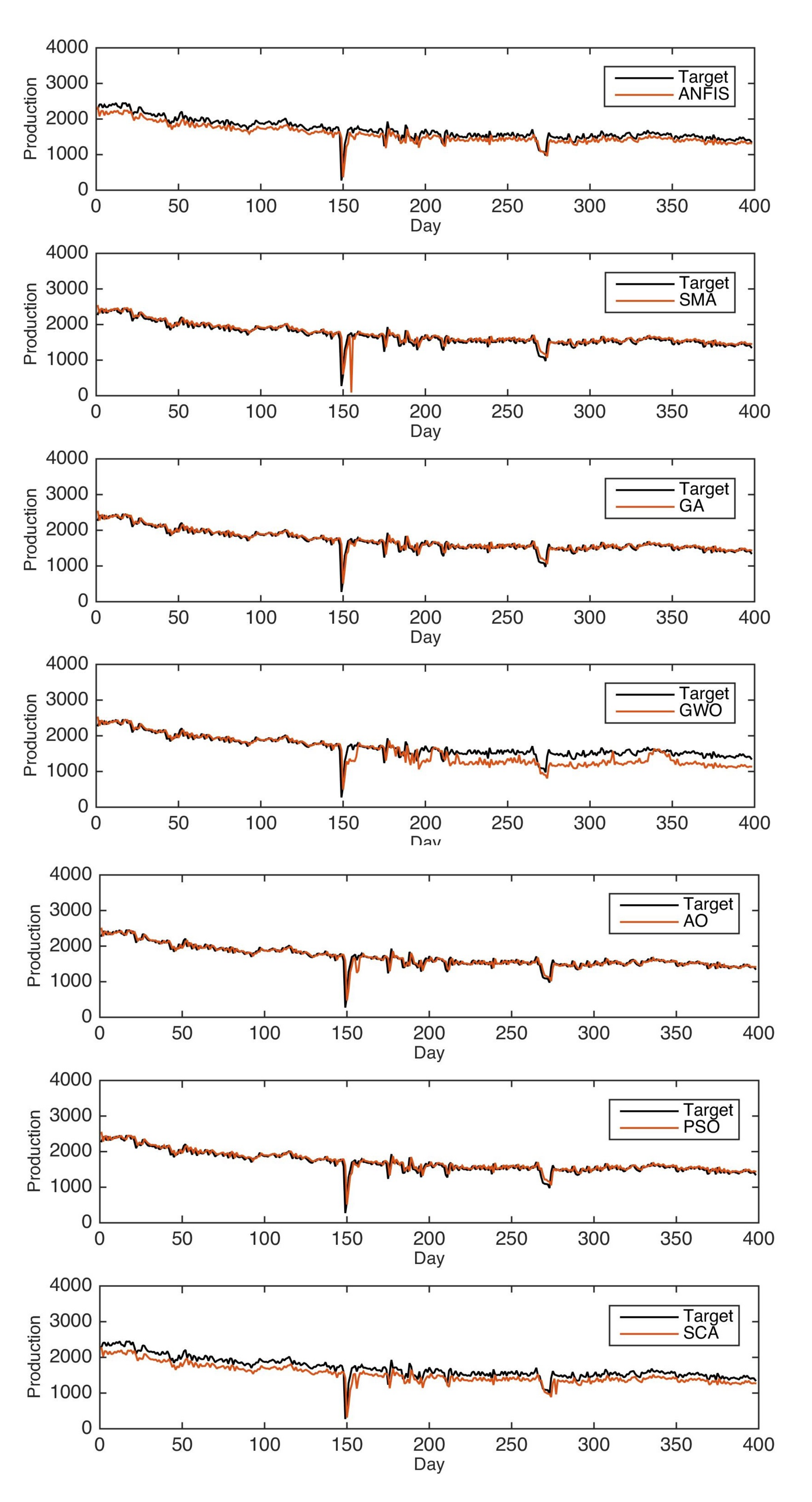 Processes 09 01194 g005 550