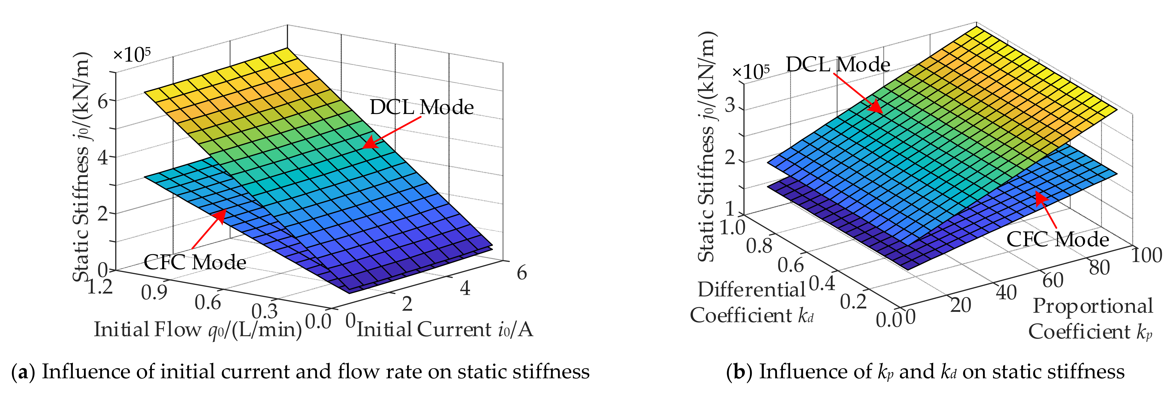 Processes 09 01195 g014