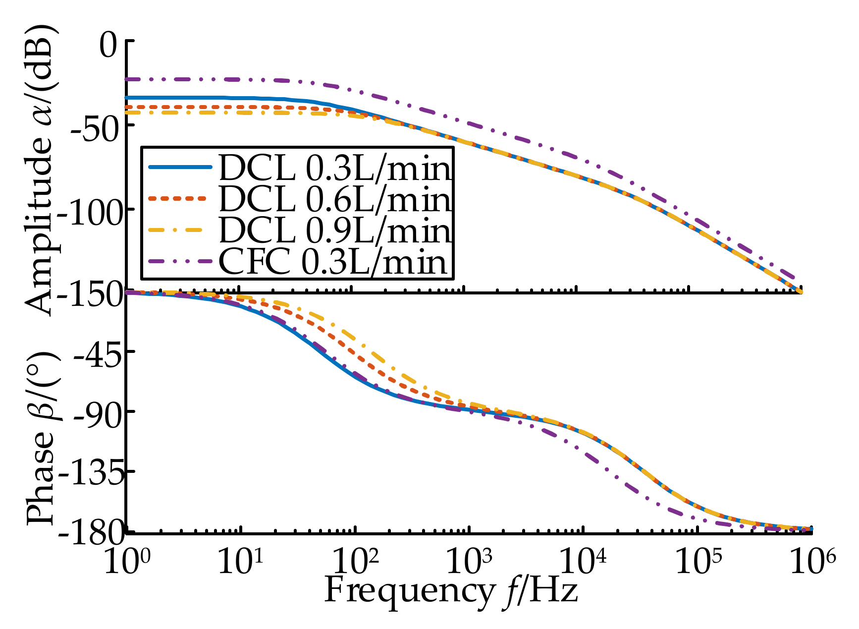 Processes 09 01195 g018