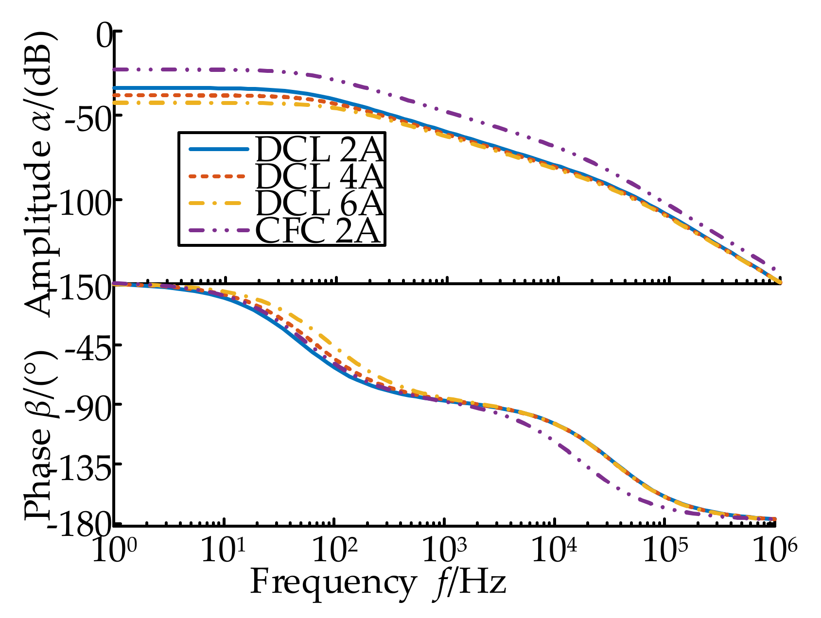 Processes 09 01195 g019