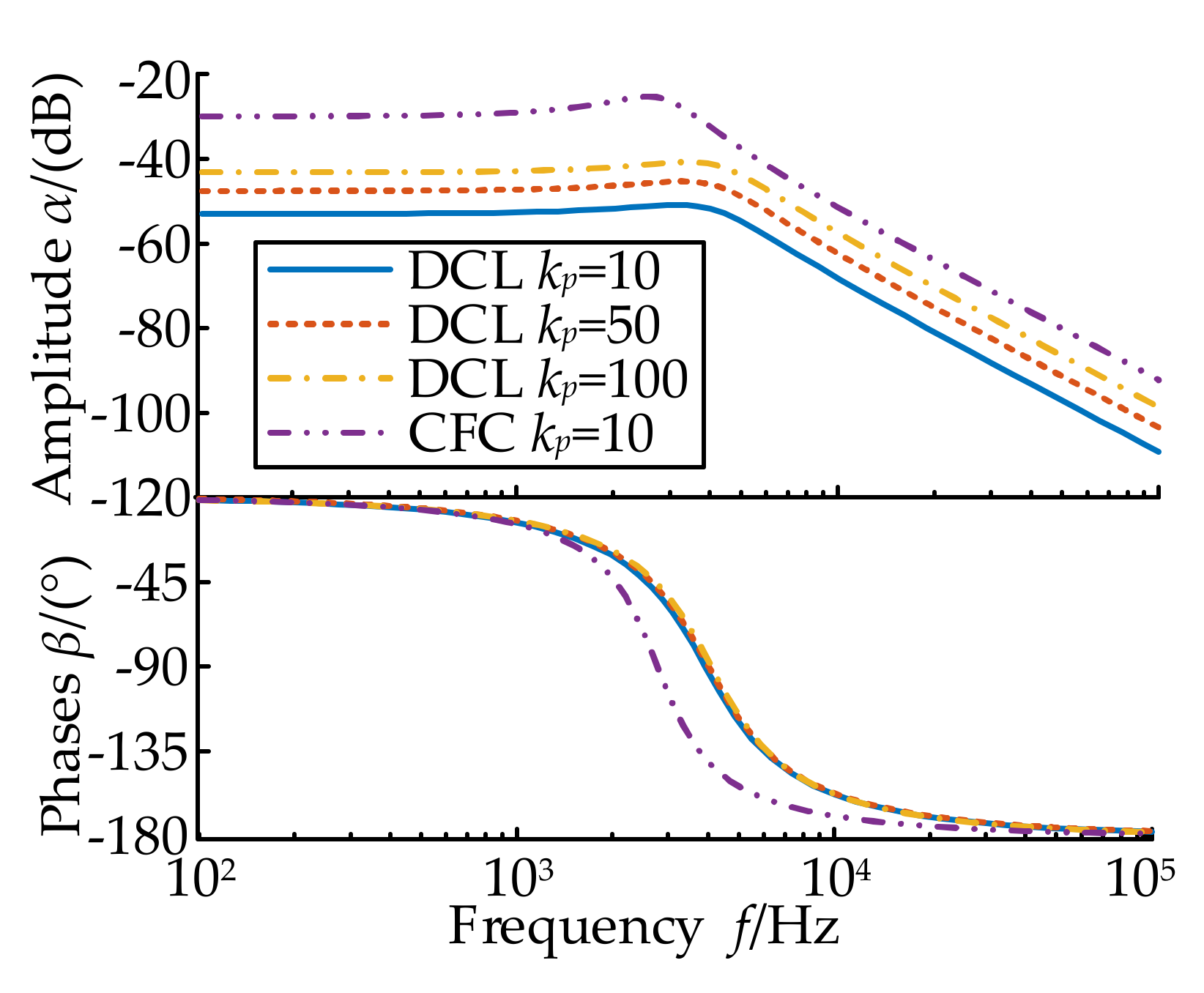 Processes 09 01195 g020