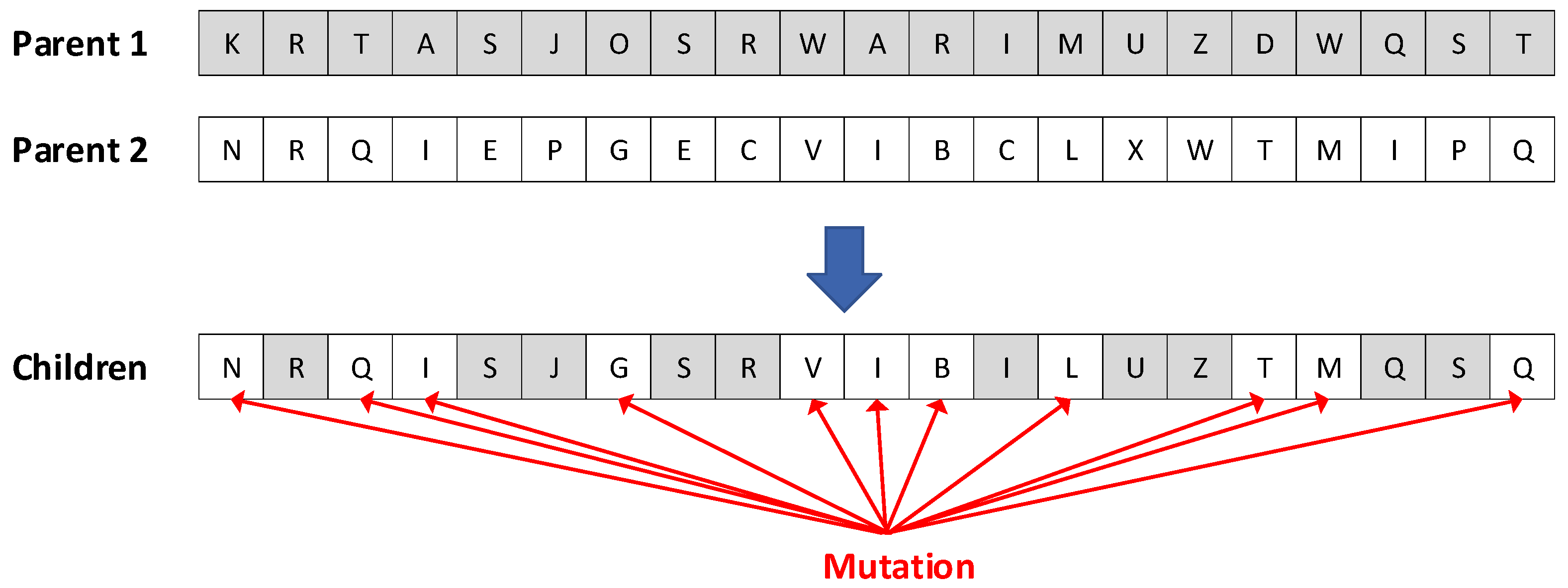 Processes 09 01197 g003 Processes 09 01197 g003