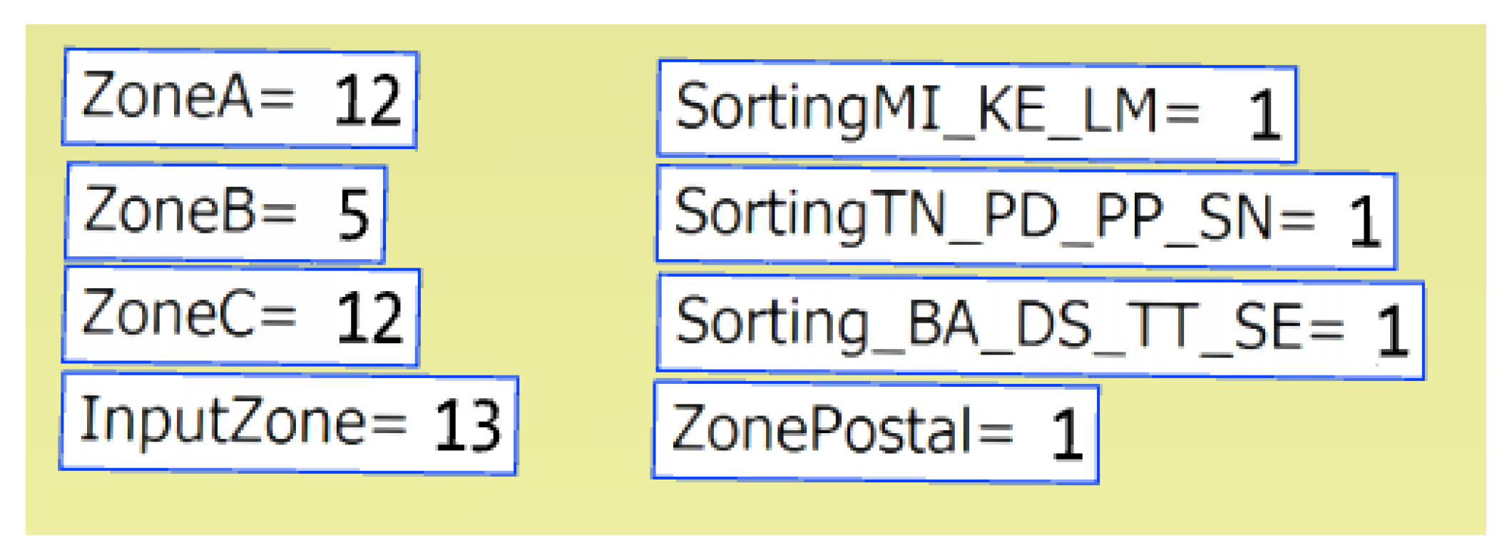 Processes 09 01197 g009 Processes 09 01197 g009