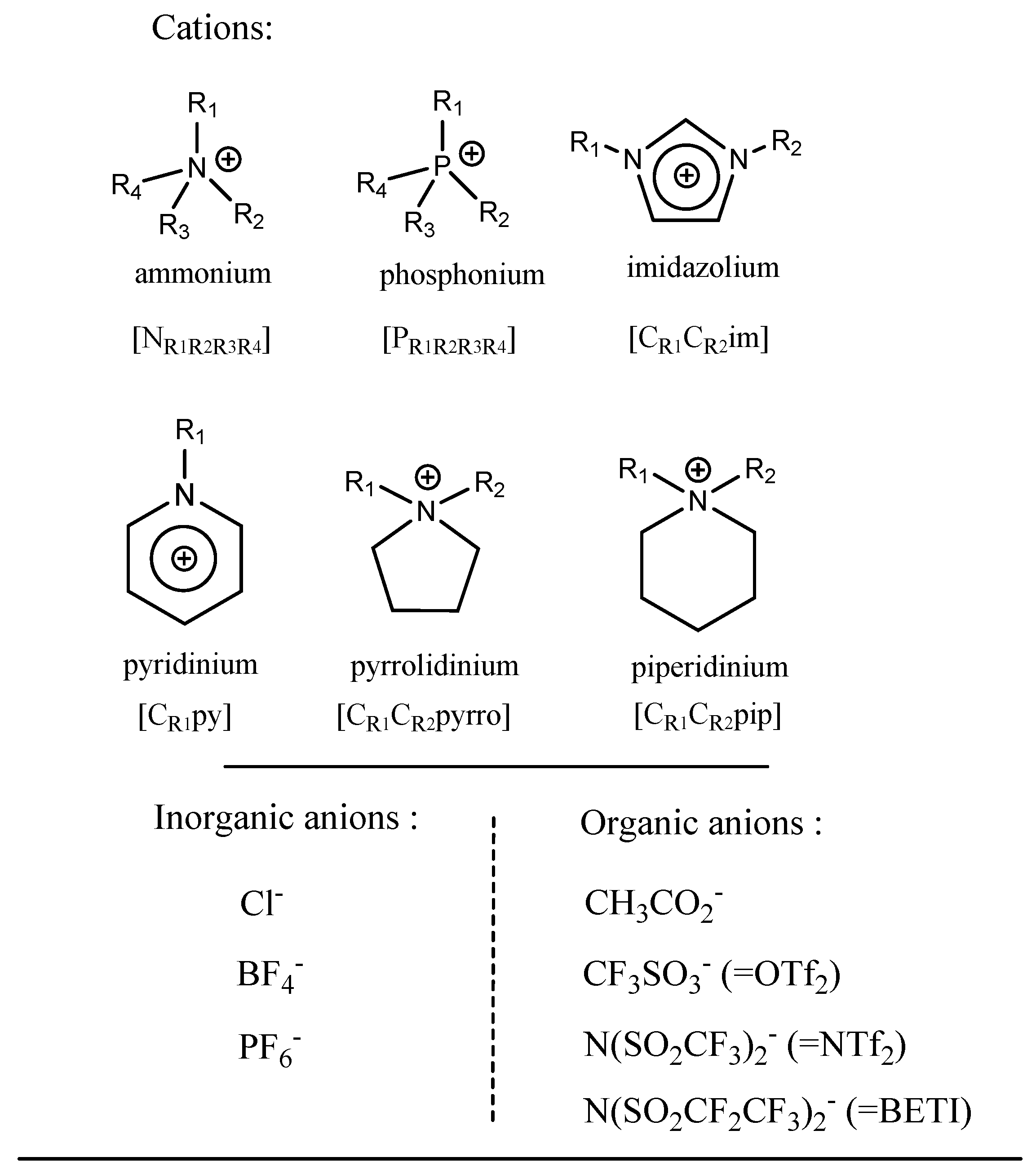 Processes 09 01202 g002 550