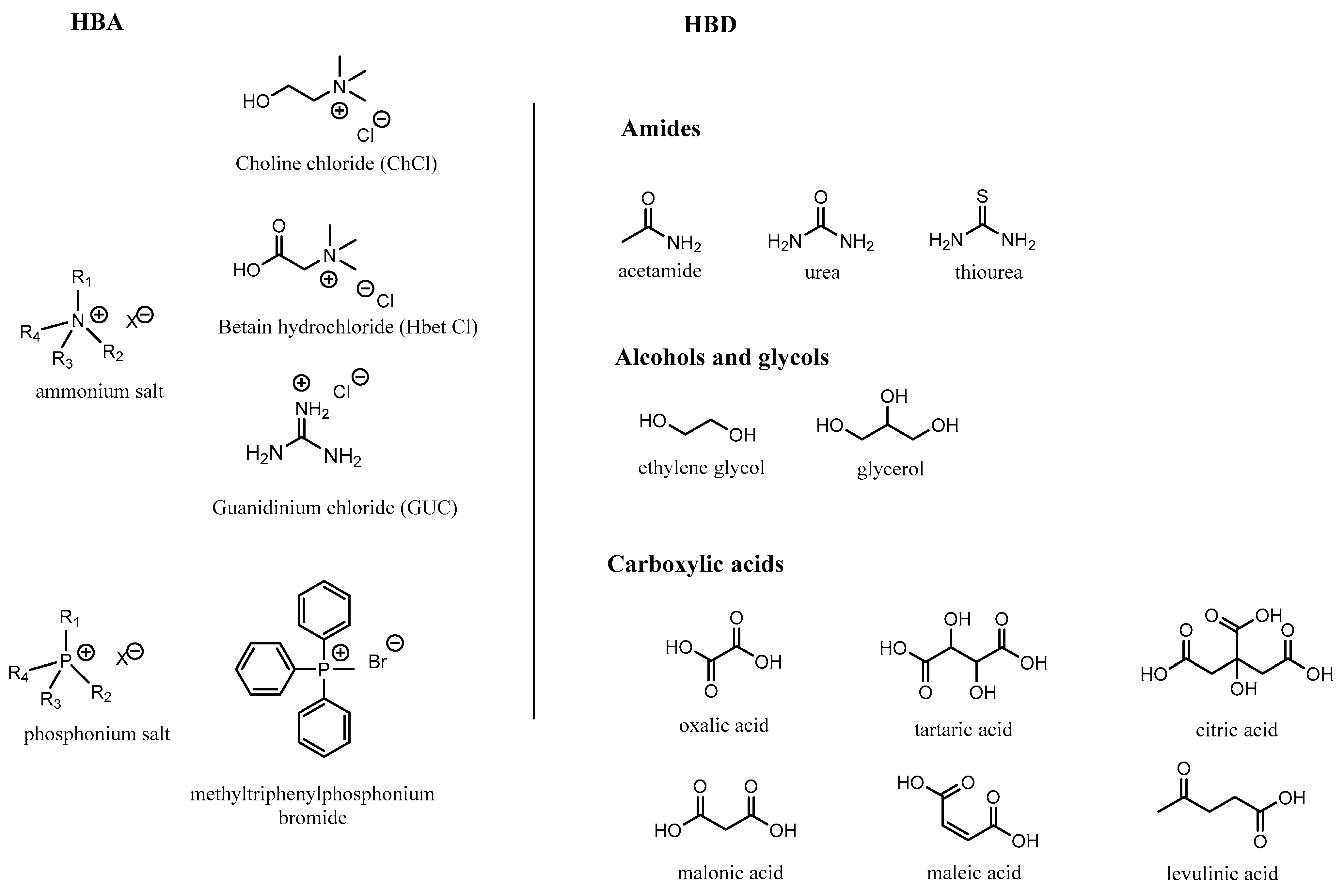 Processes 09 01202 g003 550