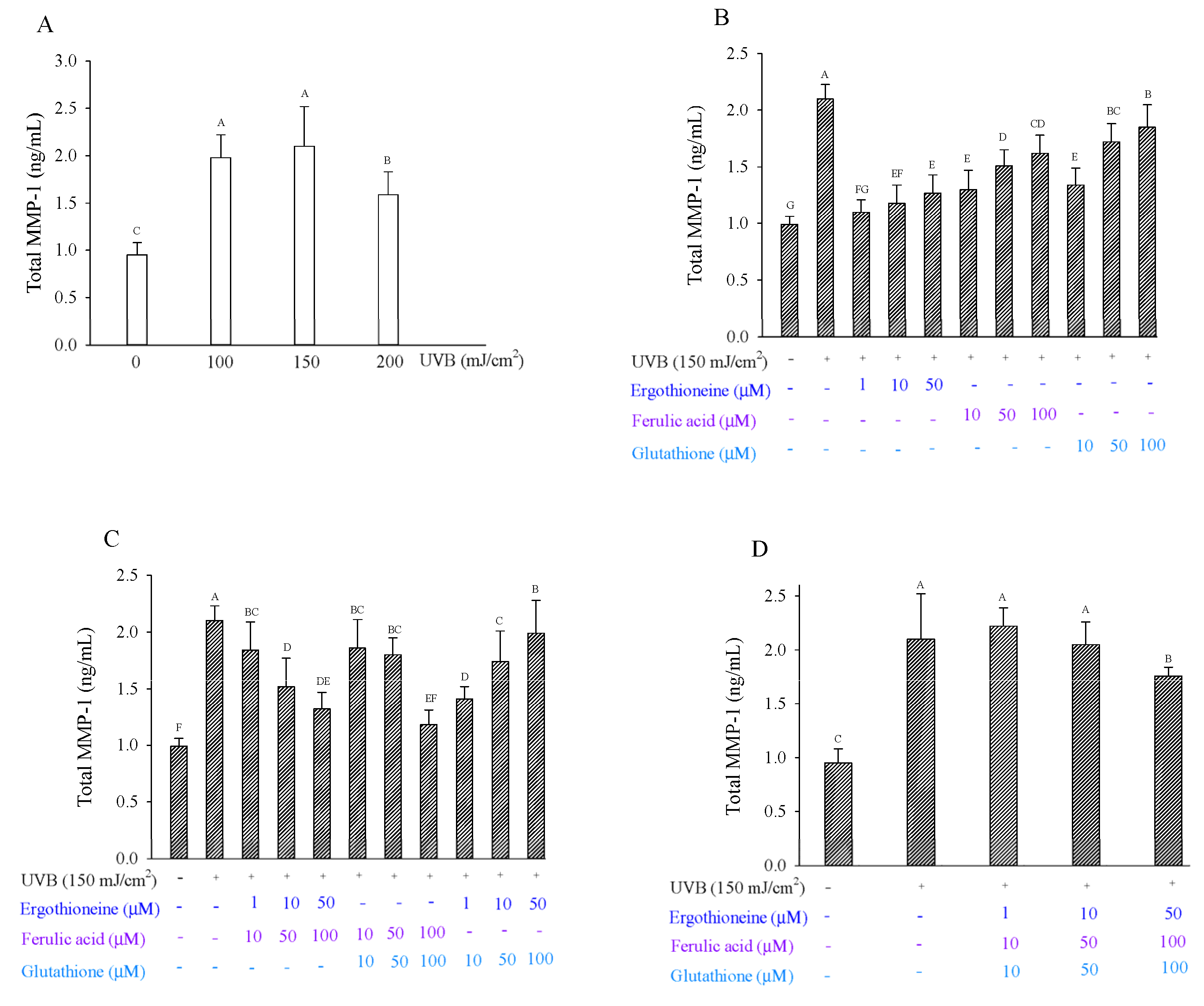 Processes 09 01204 g006