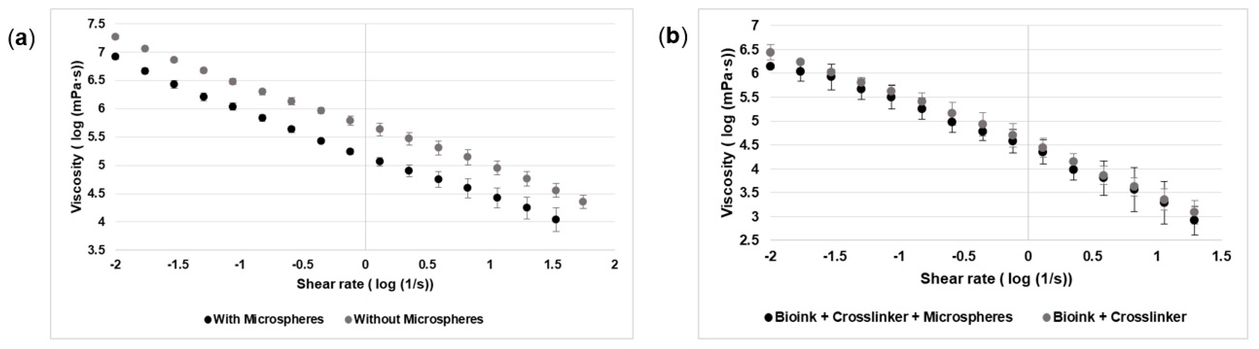 Processes 09 01205 g008
