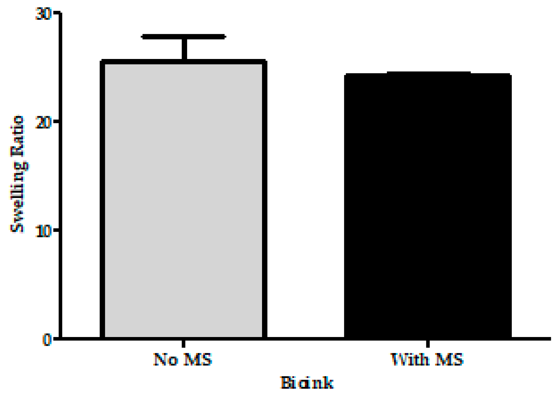 Processes 09 01205 g012