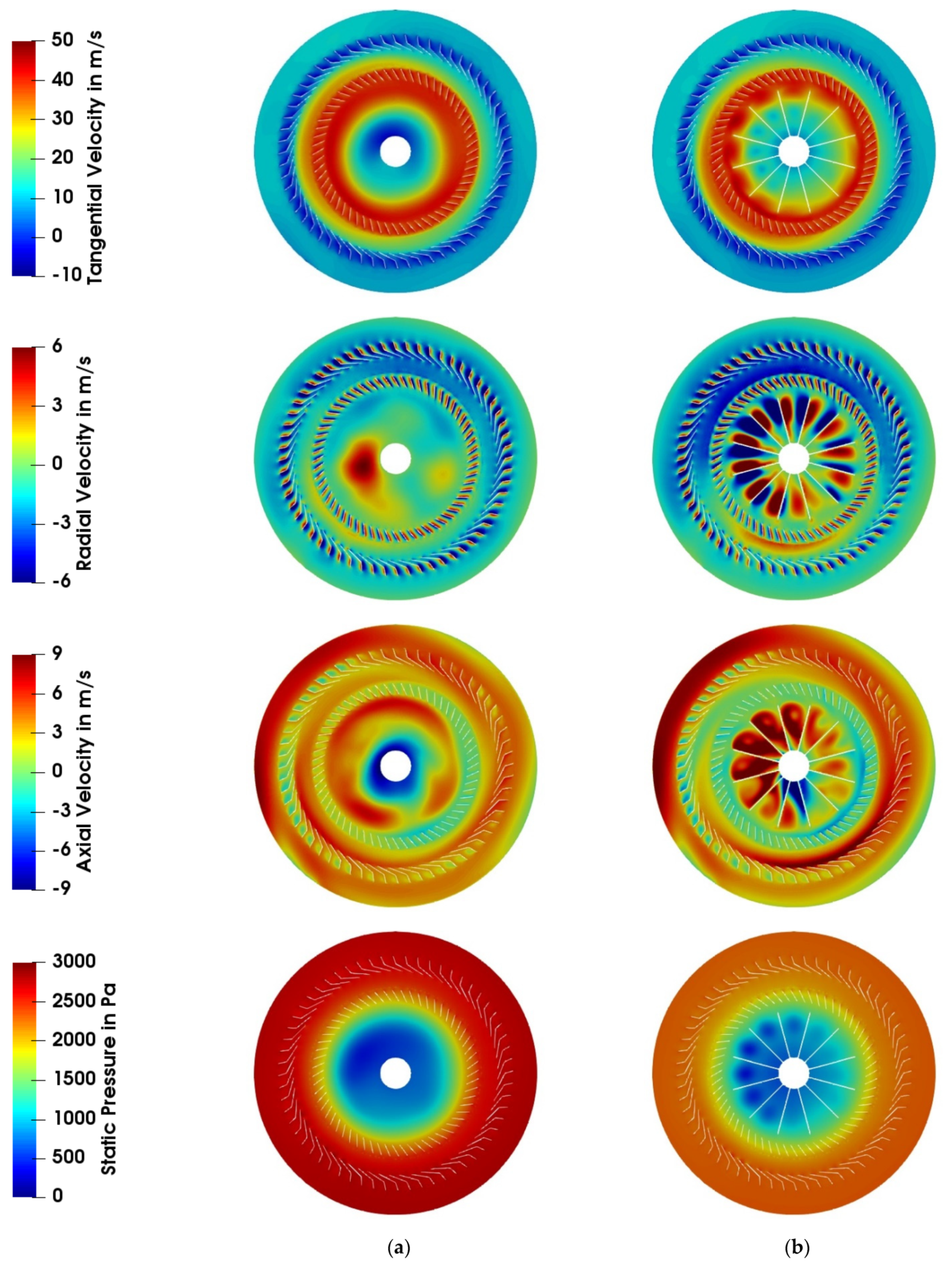 Processes 09 01213 g004 550
