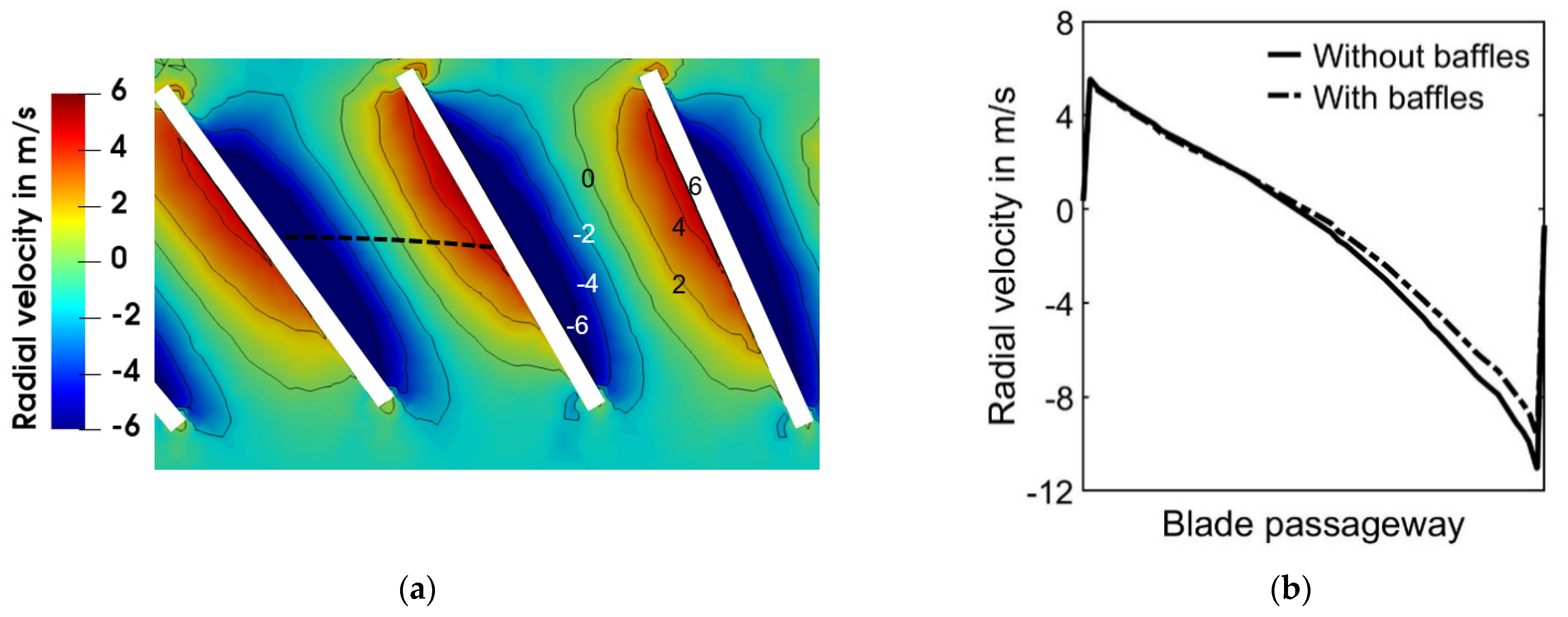 Processes 09 01213 g007 550