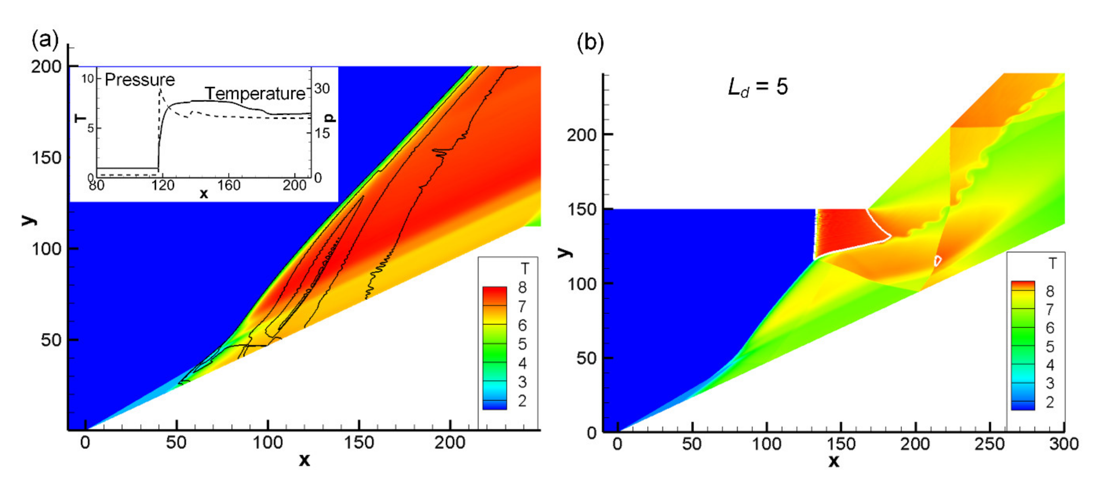 Processes 09 01215 g002