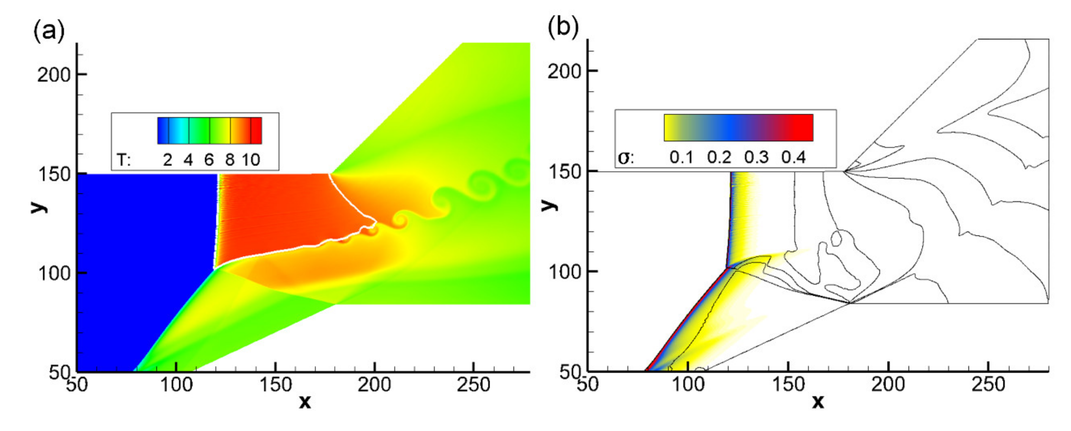 Processes 09 01215 g004