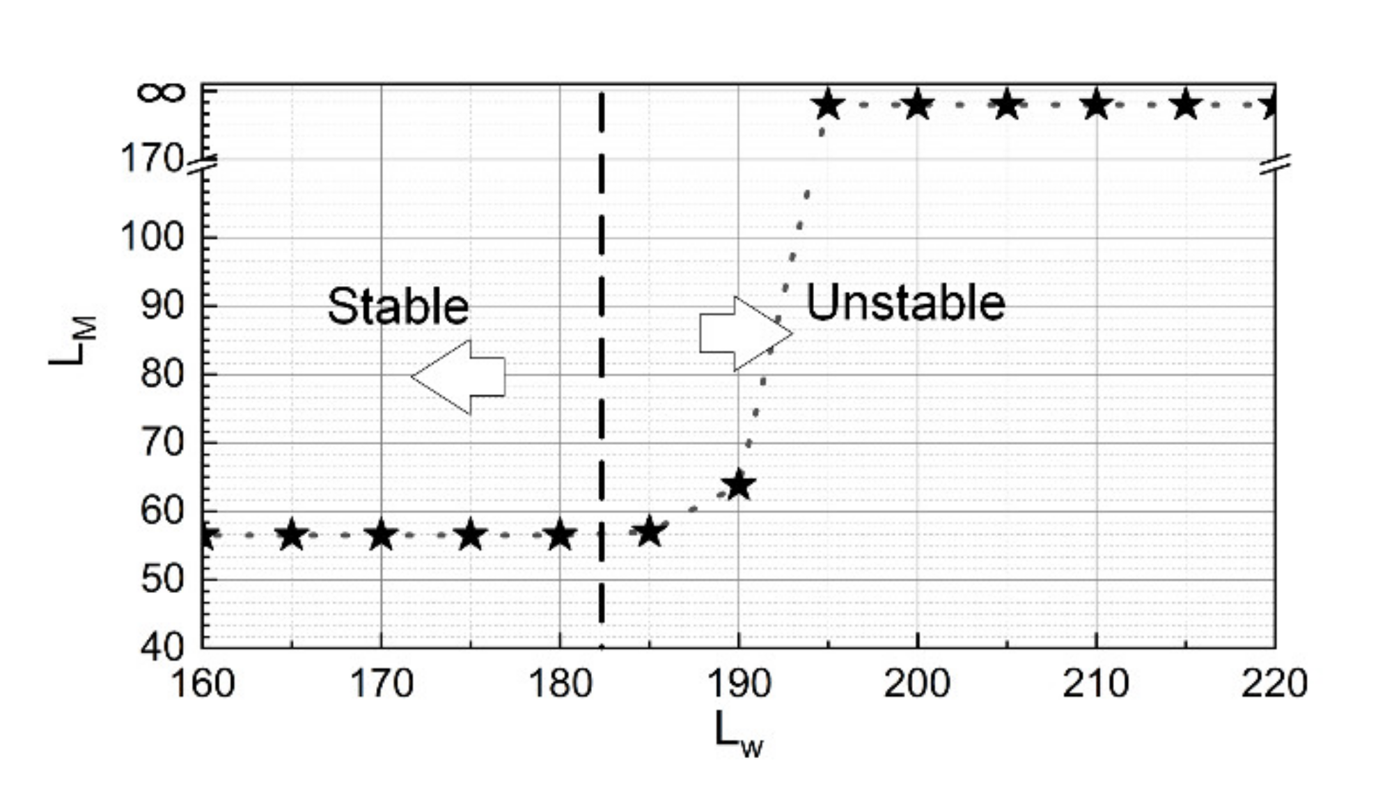 Processes 09 01215 g005