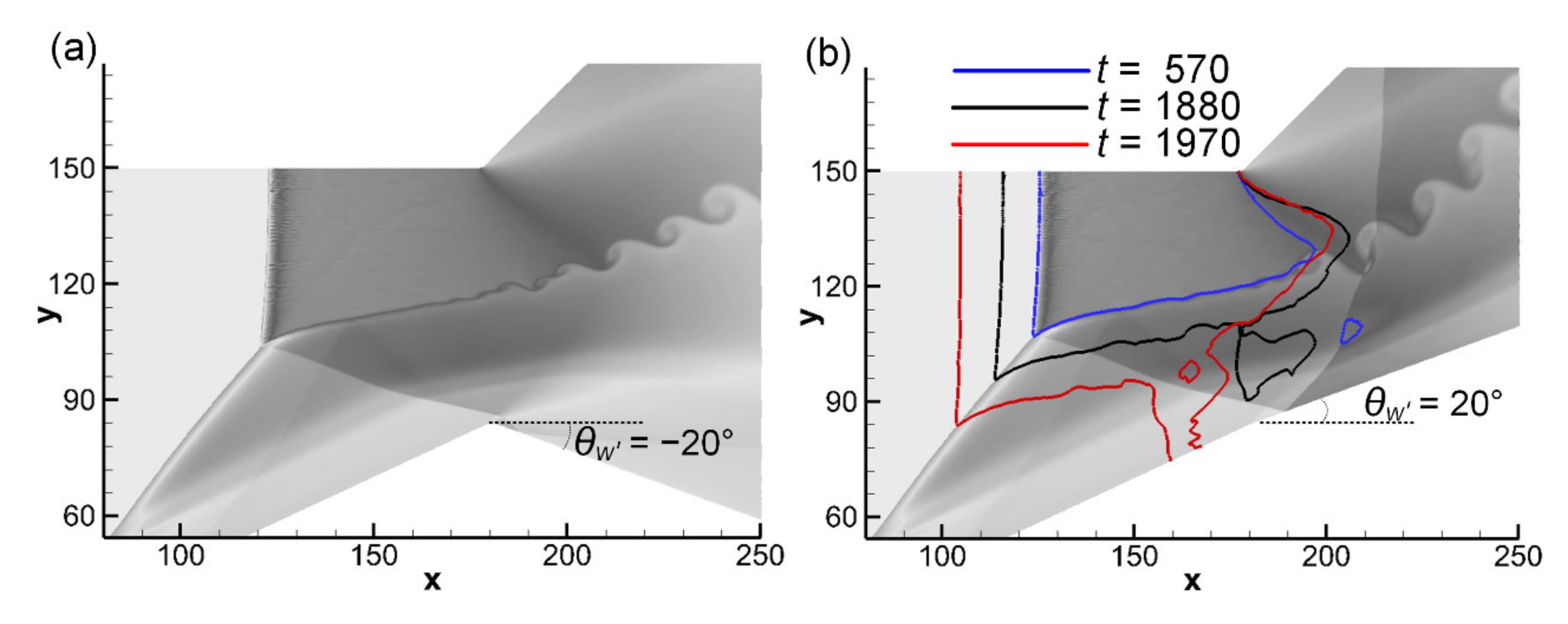 Processes 09 01215 g010