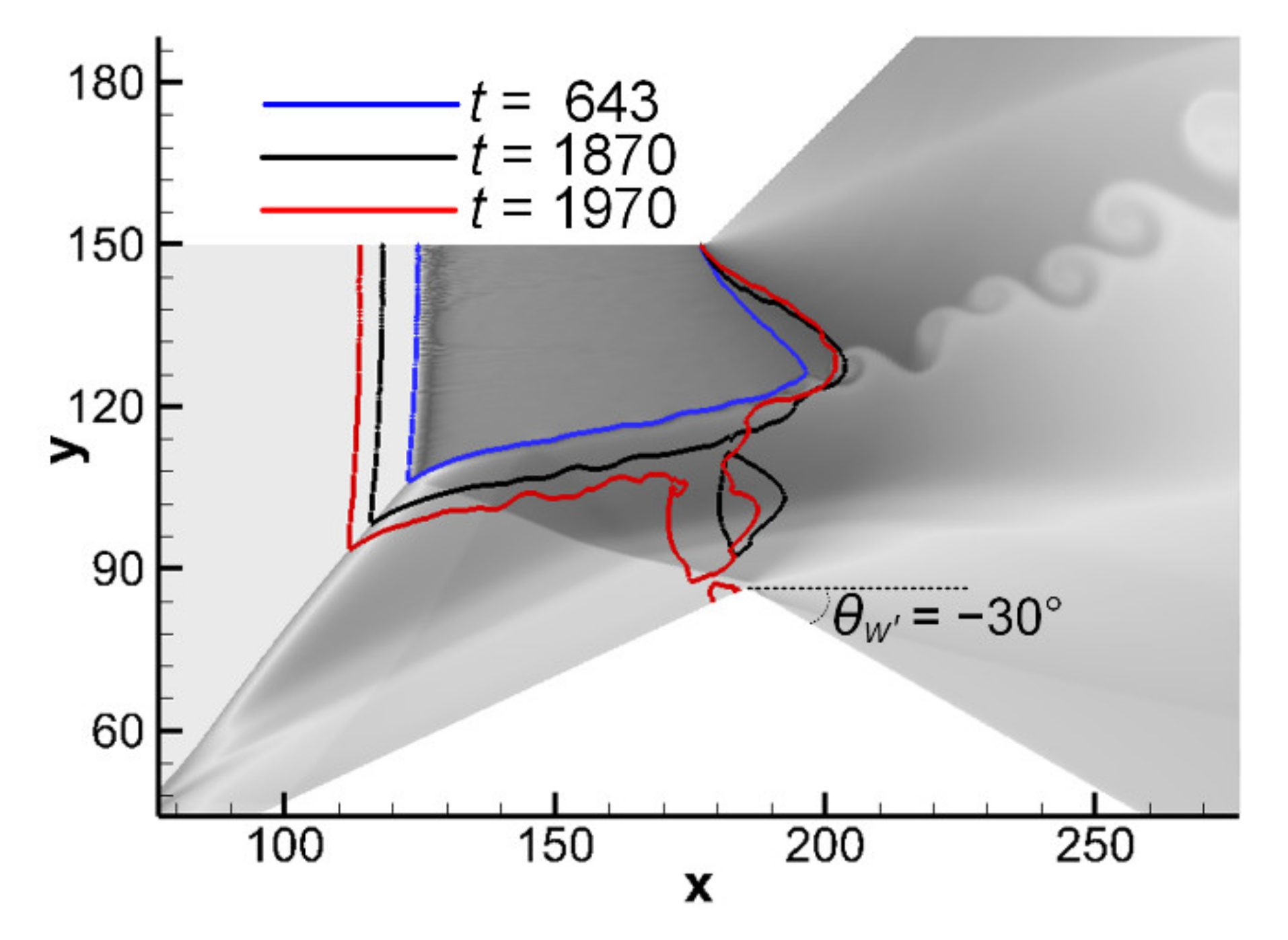 Processes 09 01215 g011