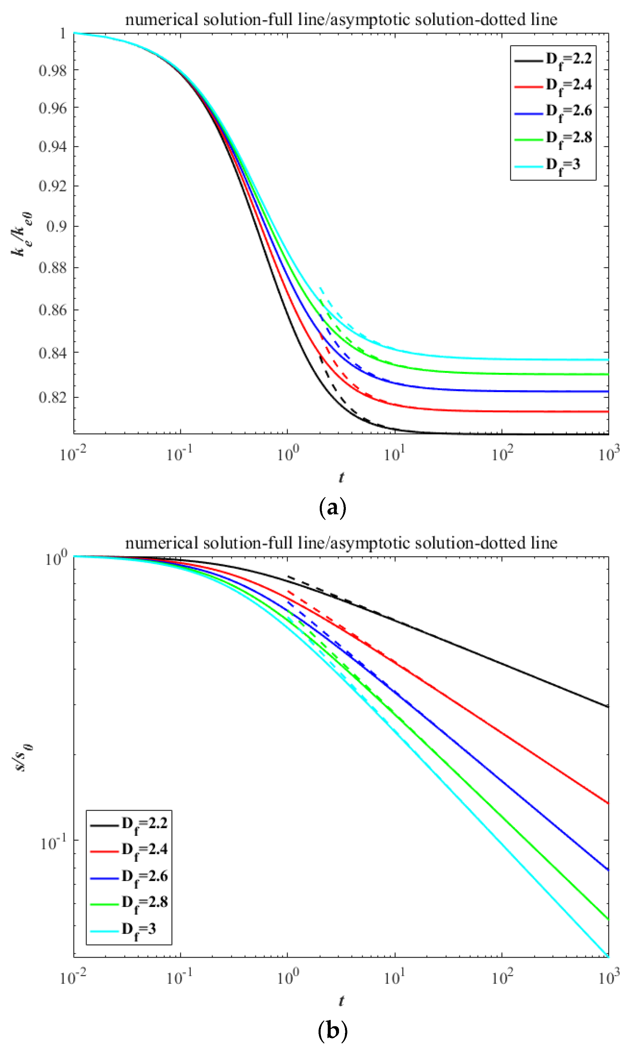 Processes 09 01218 g002