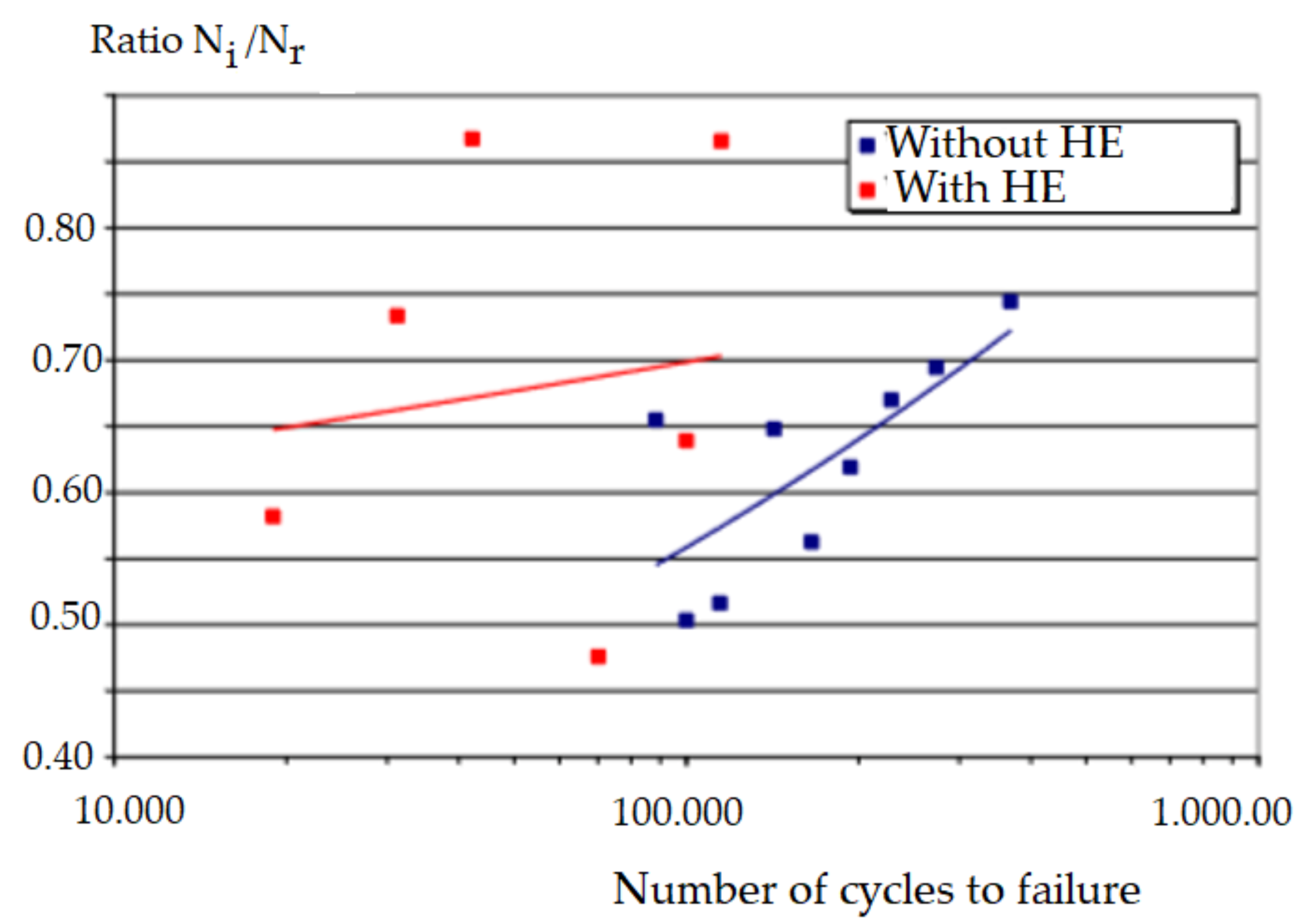 Processes 09 01219 g006 550