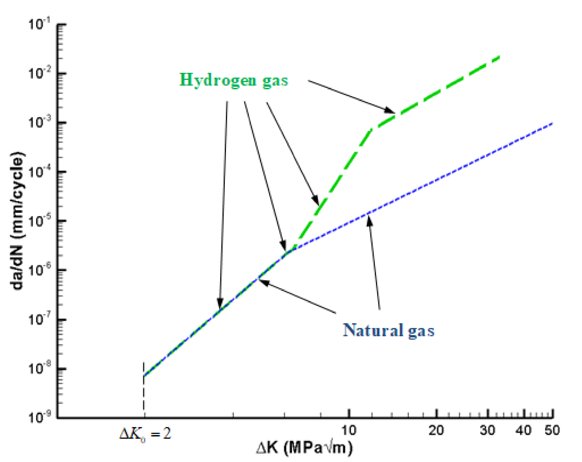 Processes 09 01219 g007 550