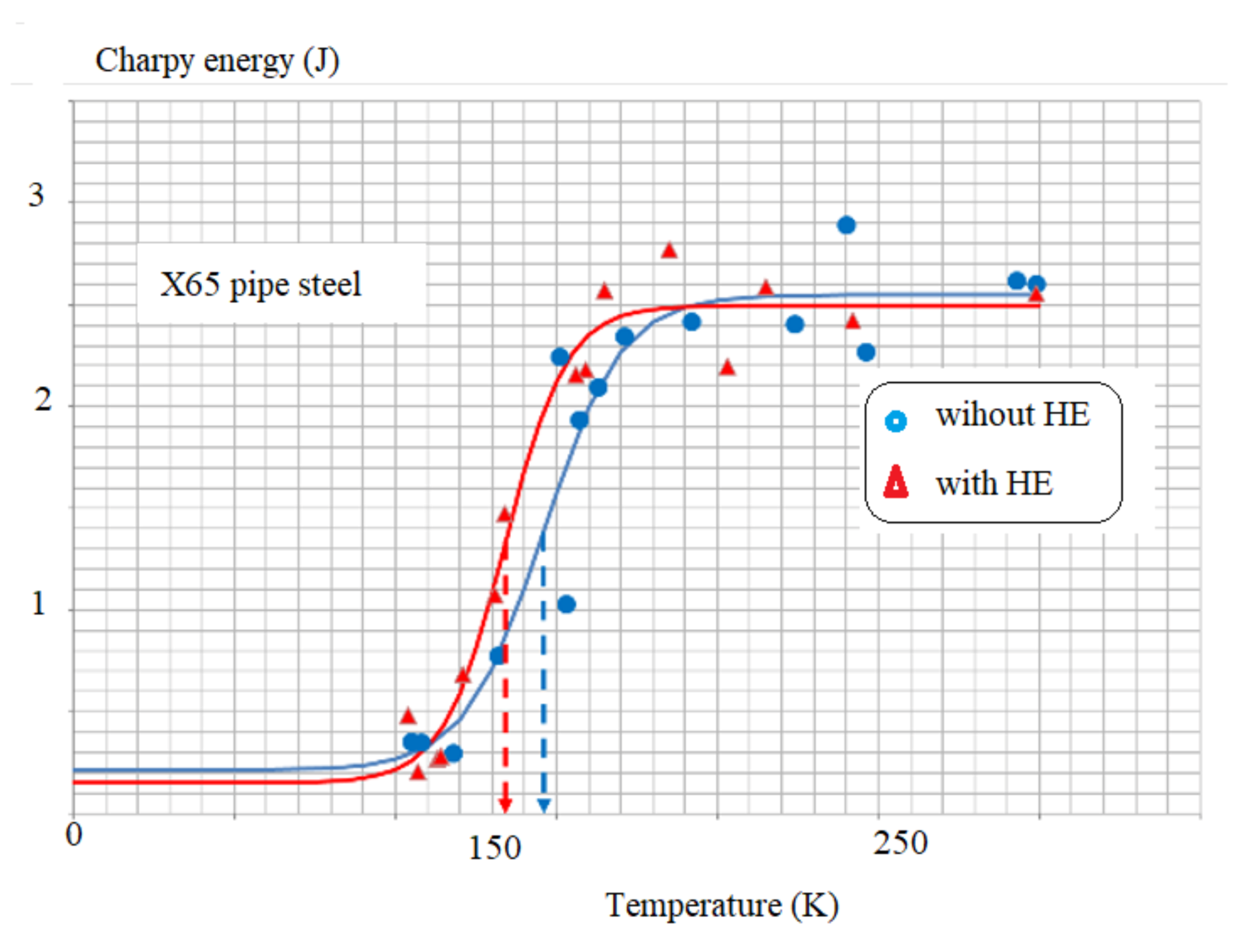 Processes 09 01219 g009 550