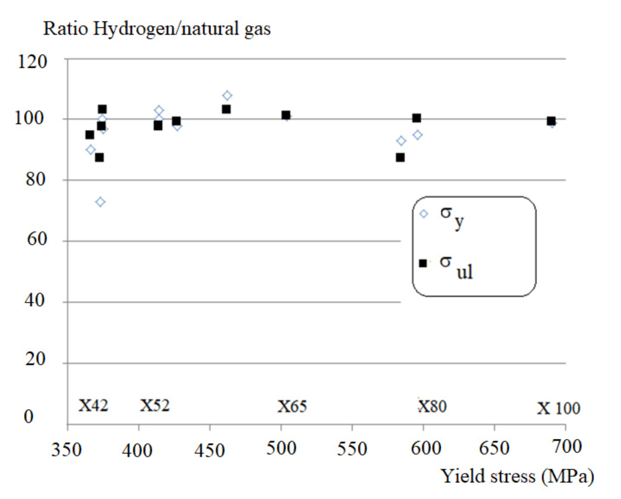 Processes 09 01219 g010 550