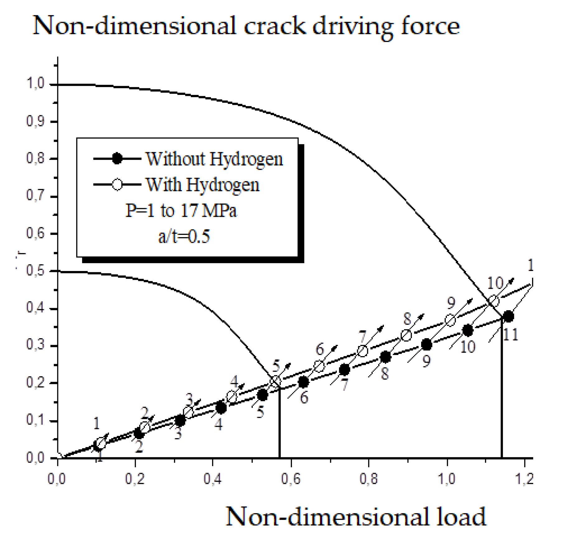 Processes 09 01219 g014 550