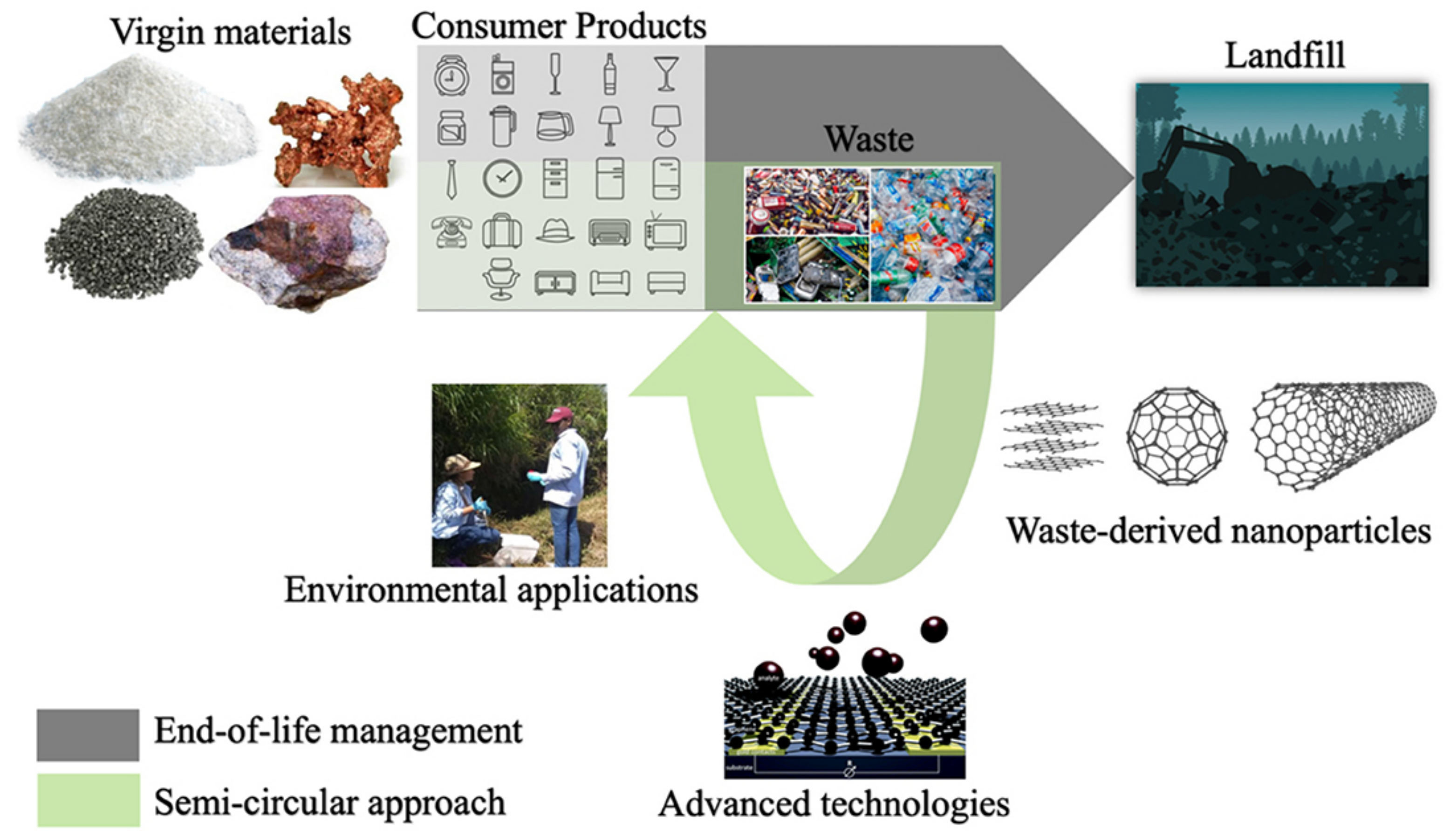 Processes 09 01221 g004 Processes 09 01221 g004