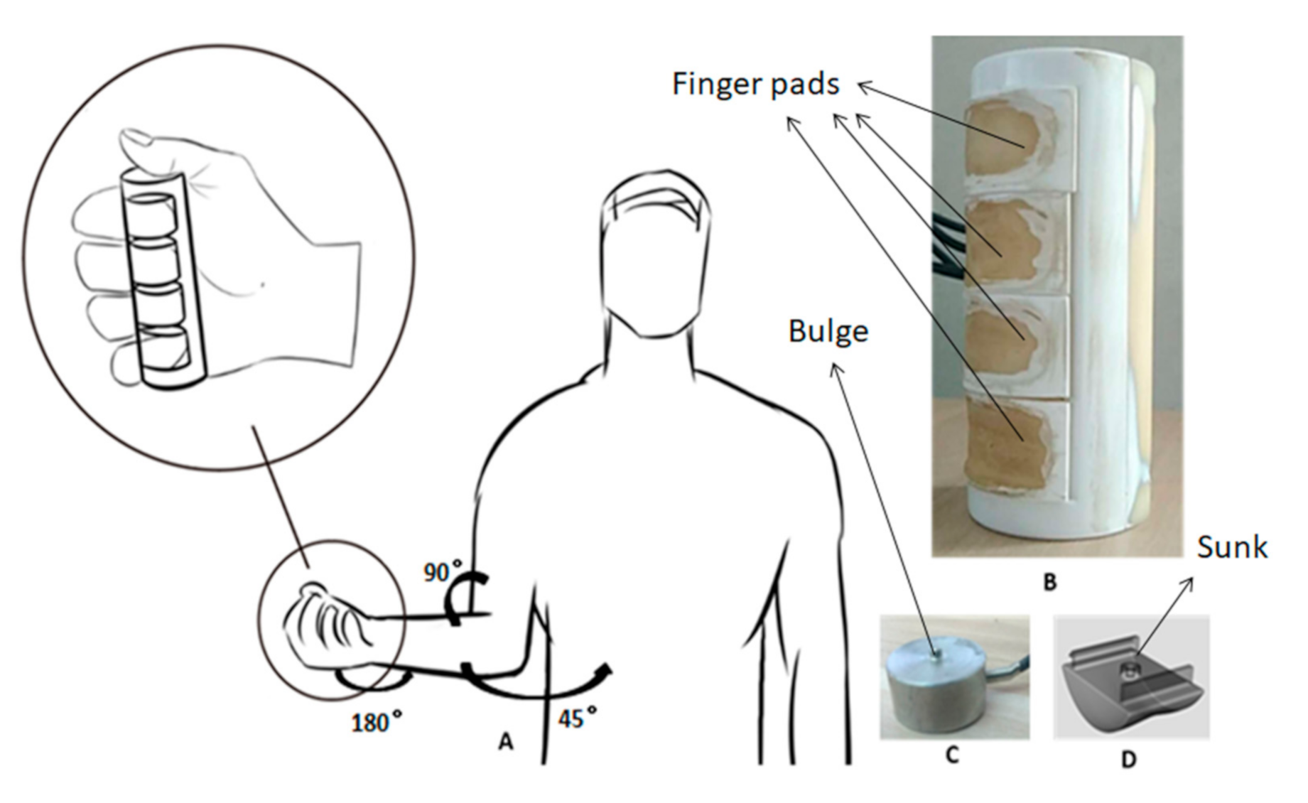 Processes 09 01222 g001