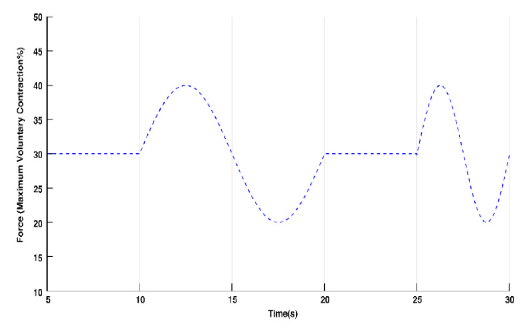 Processes 09 01222 g002