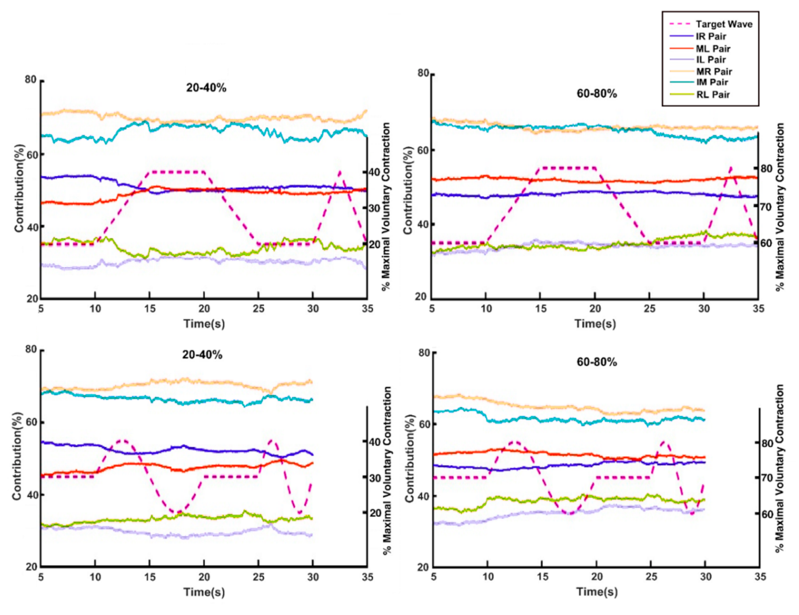 Processes 09 01222 g004