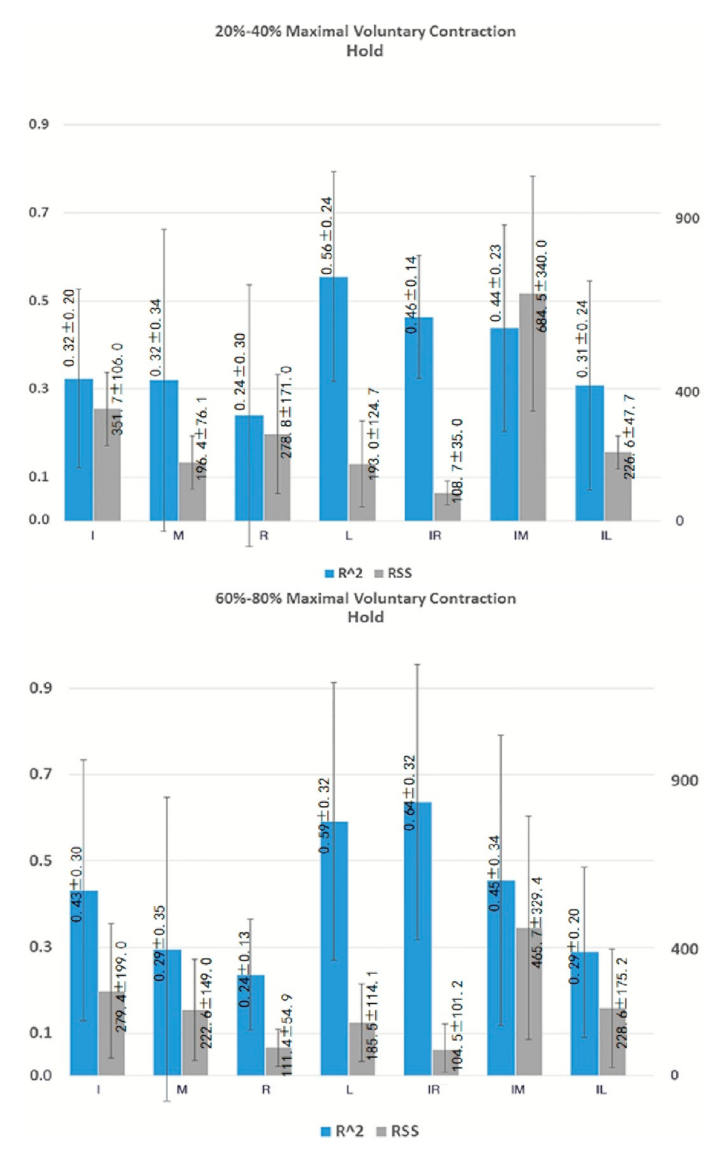 Processes 09 01222 g005a