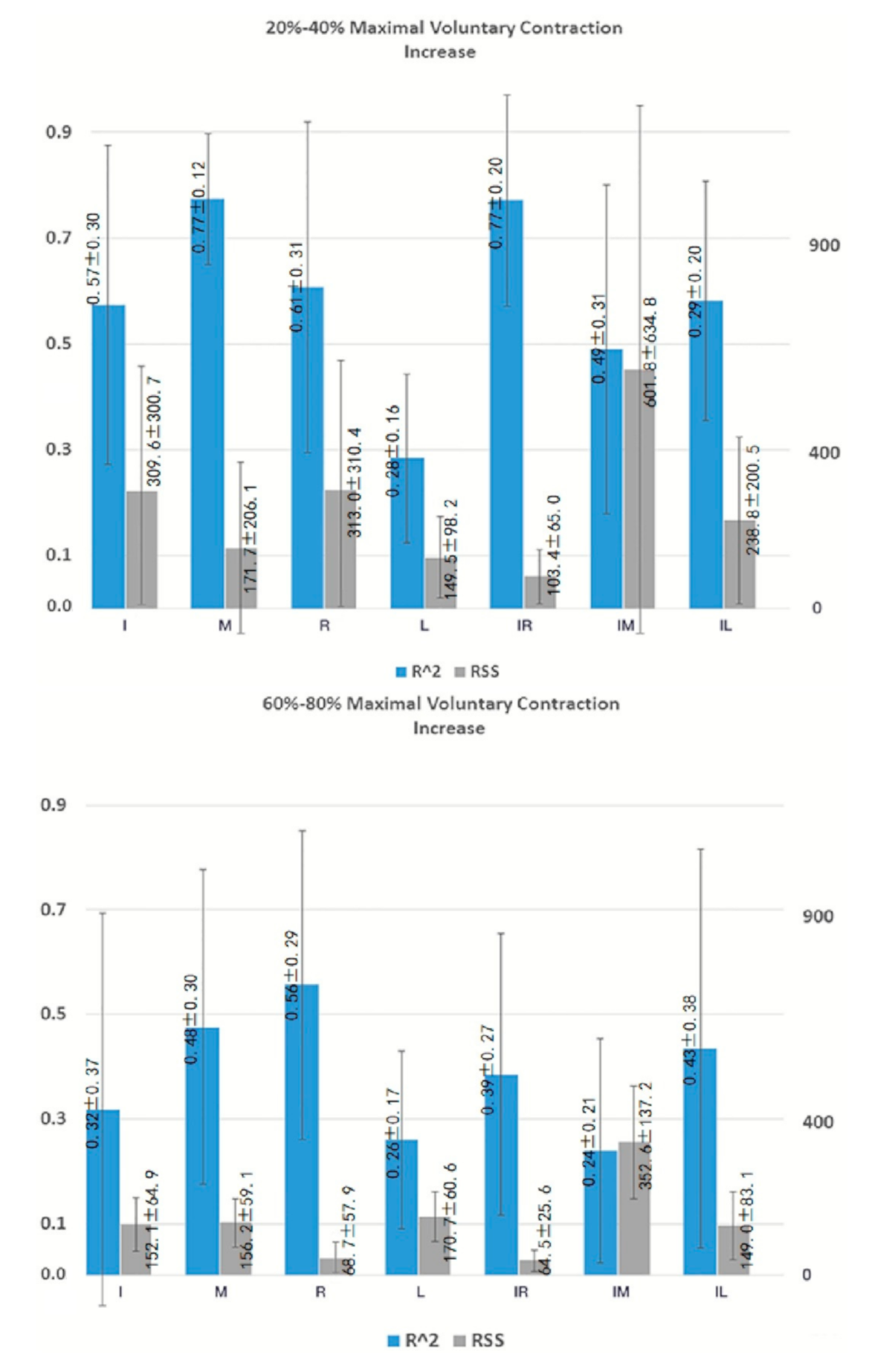 Processes 09 01222 g005b