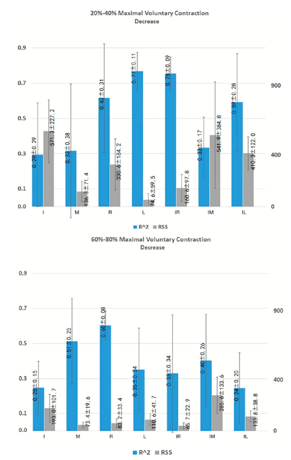 Processes 09 01222 g005c