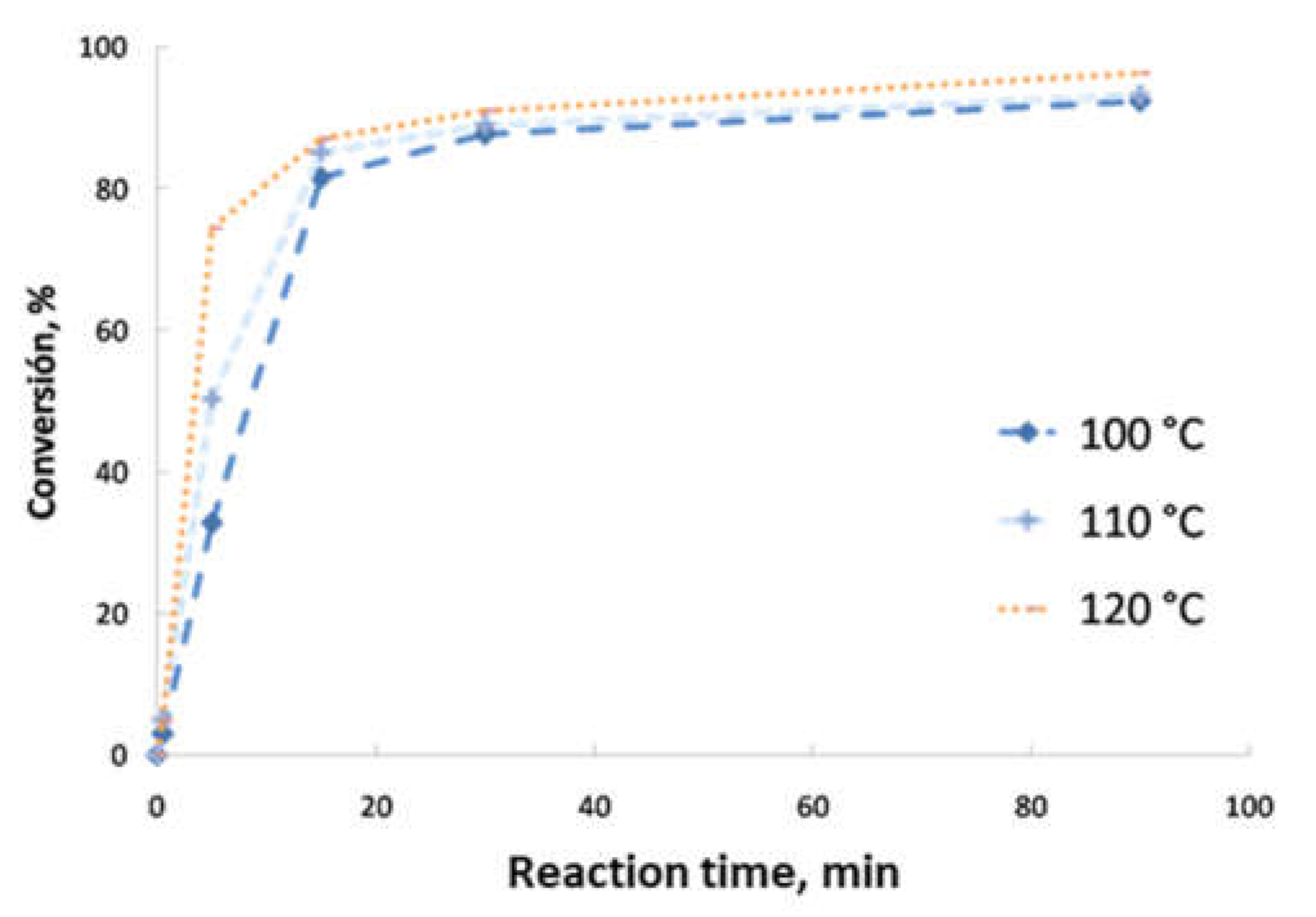 Processes 09 01224 g003