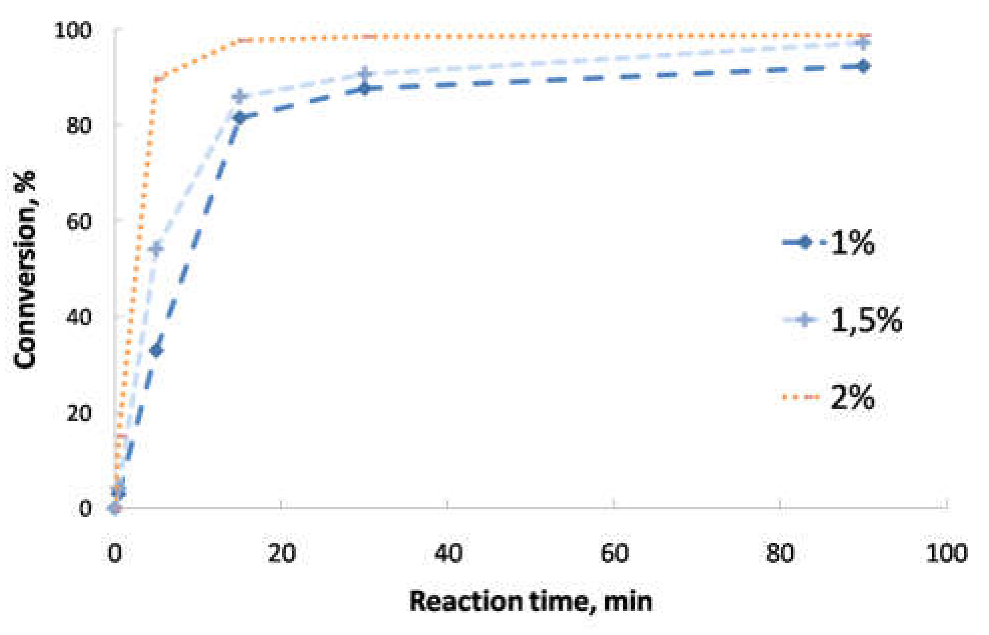 Processes 09 01224 g004