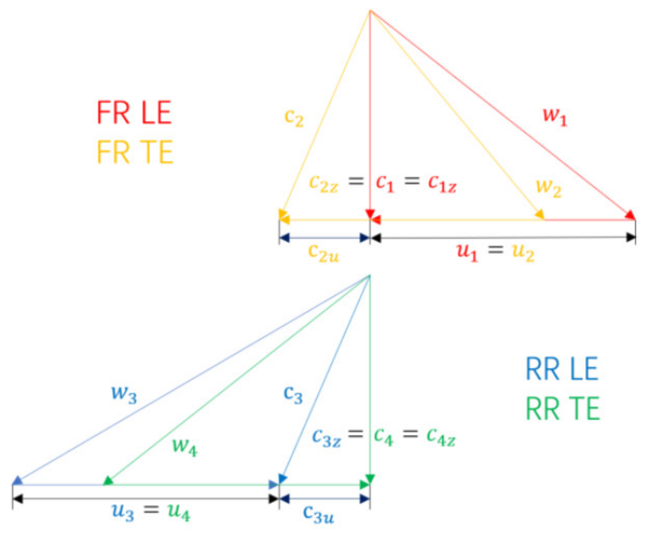 Processes 09 01227 g003