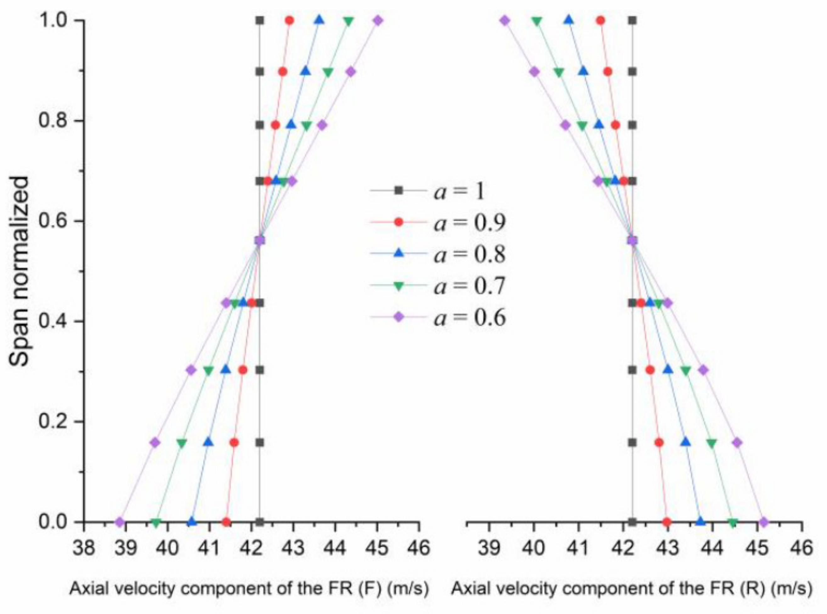 Processes 09 01227 g004