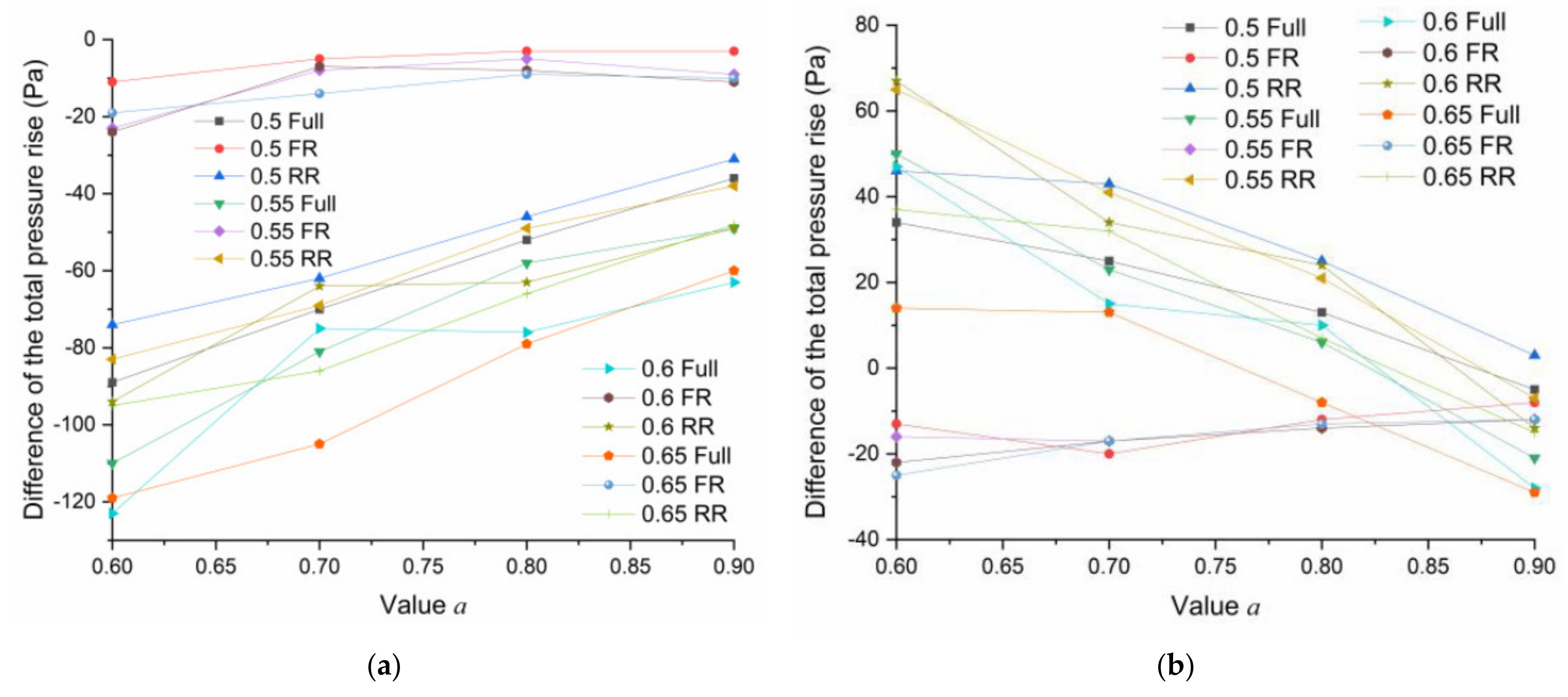 Processes 09 01227 g011