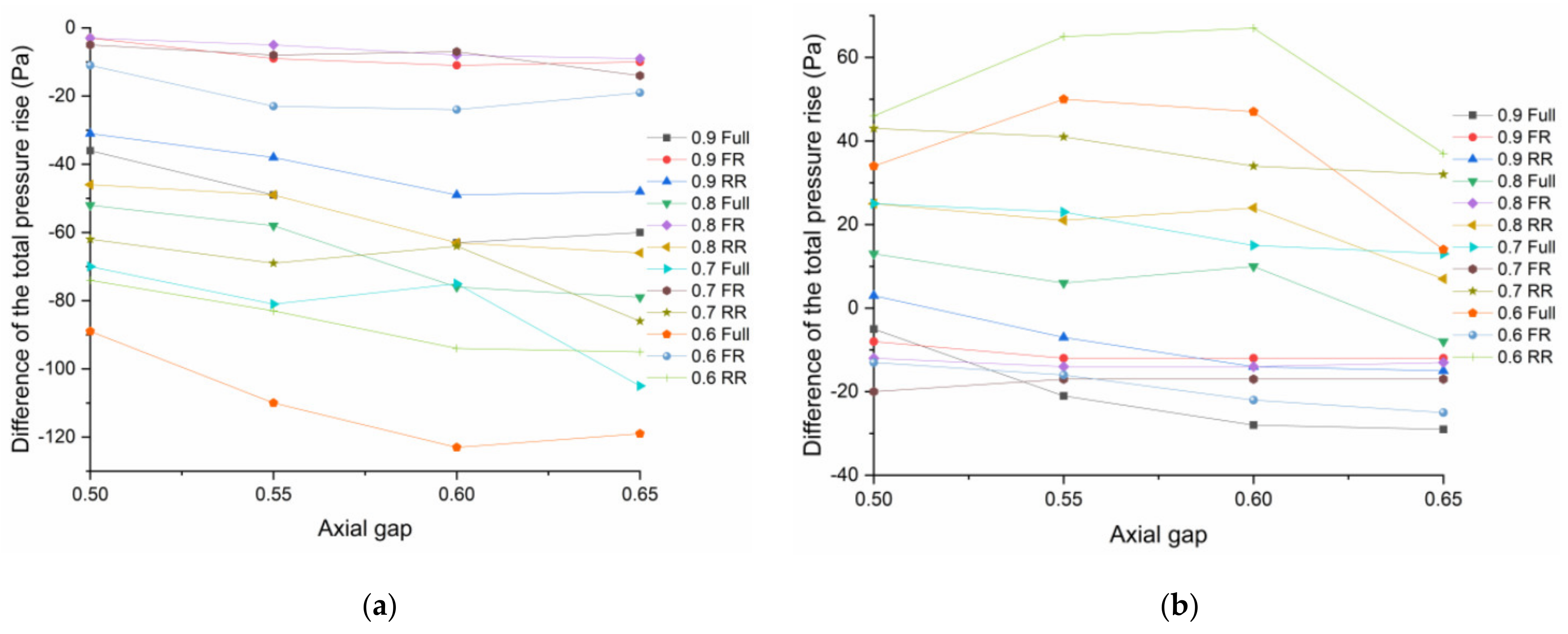 Processes 09 01227 g012