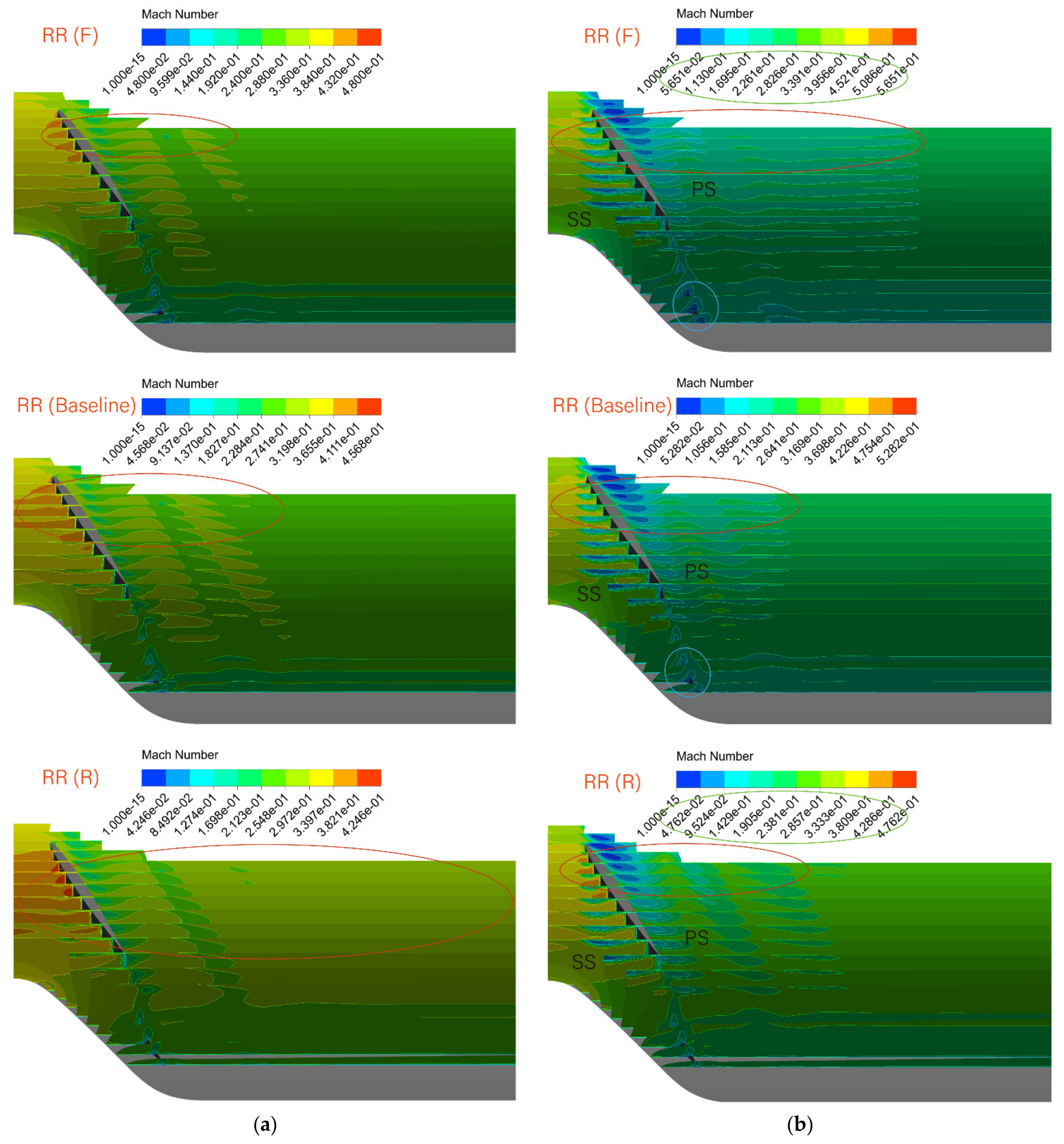 Processes 09 01227 g015