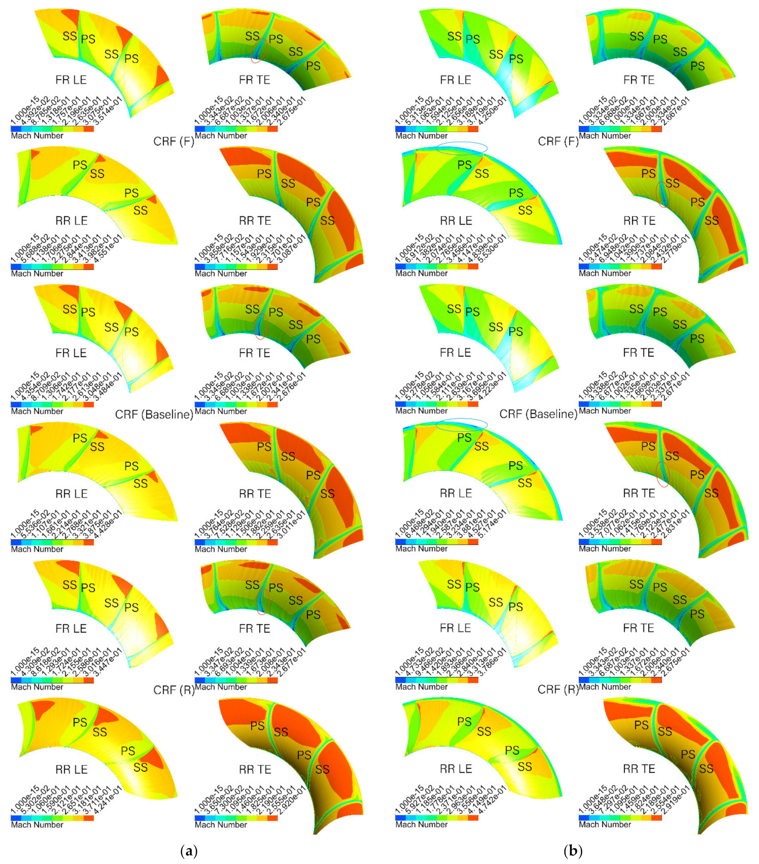 Processes 09 01227 g016
