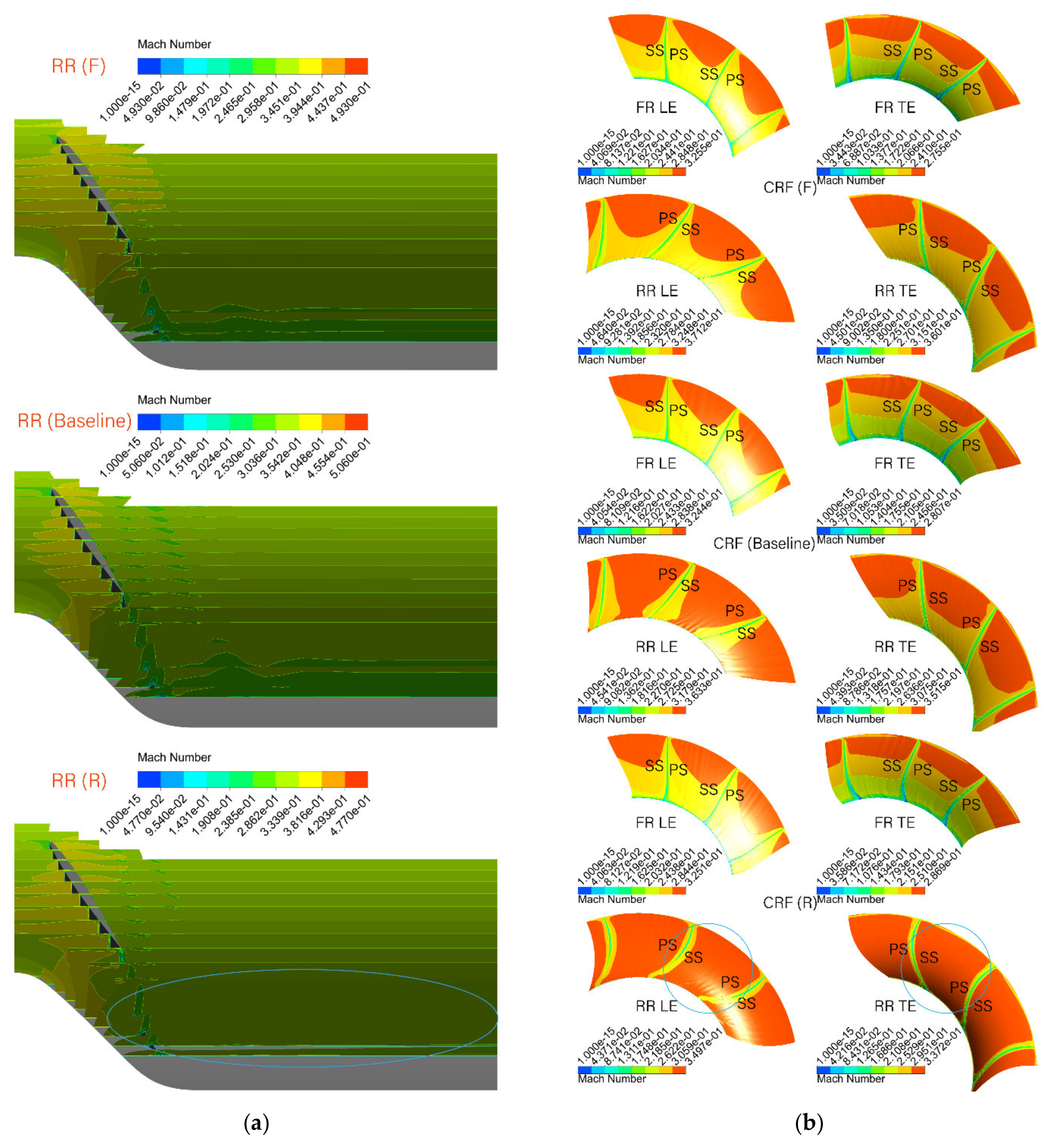 Processes 09 01227 g017